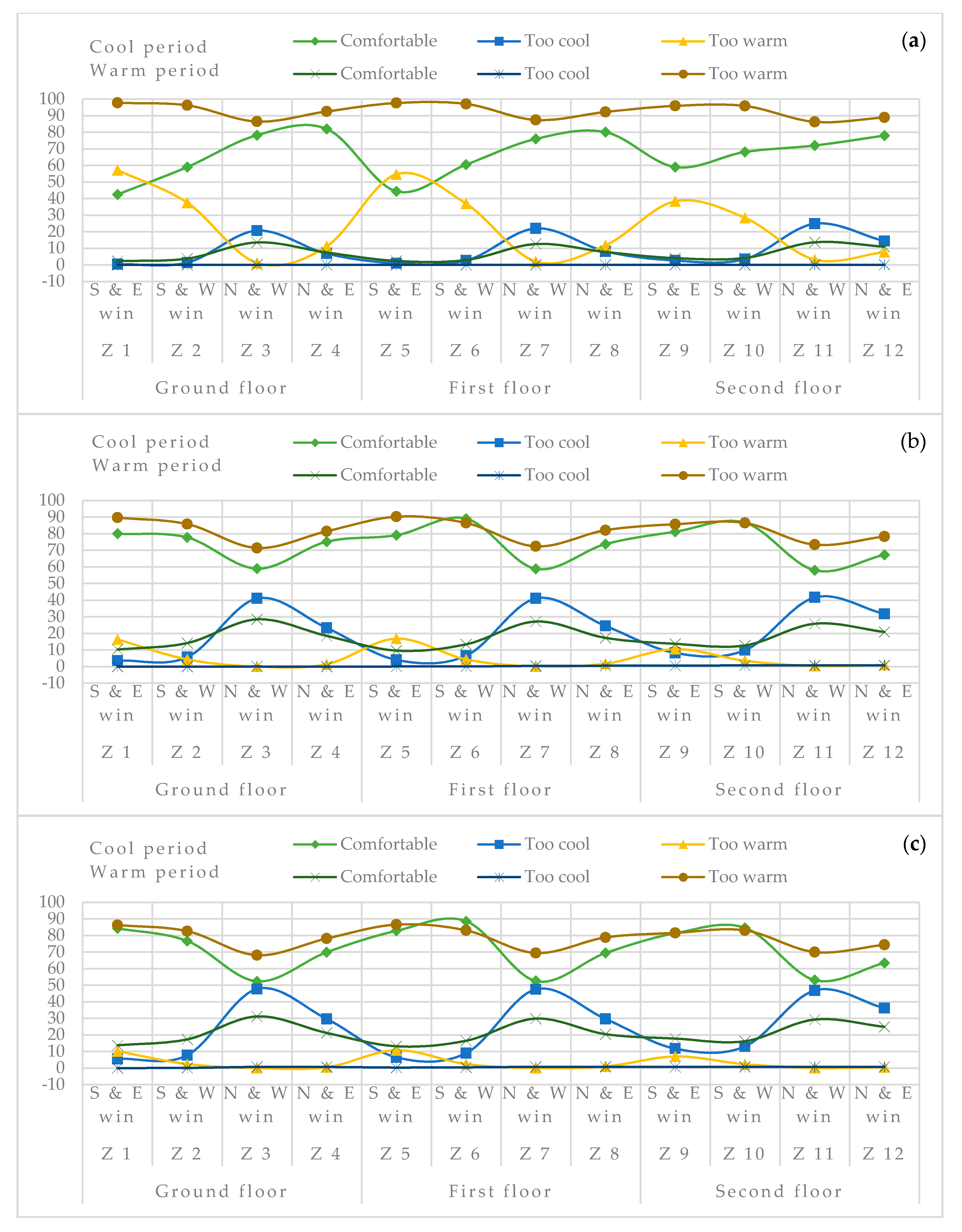 Sustainability 12 00473 g012 Sustainability 12 00473 g012