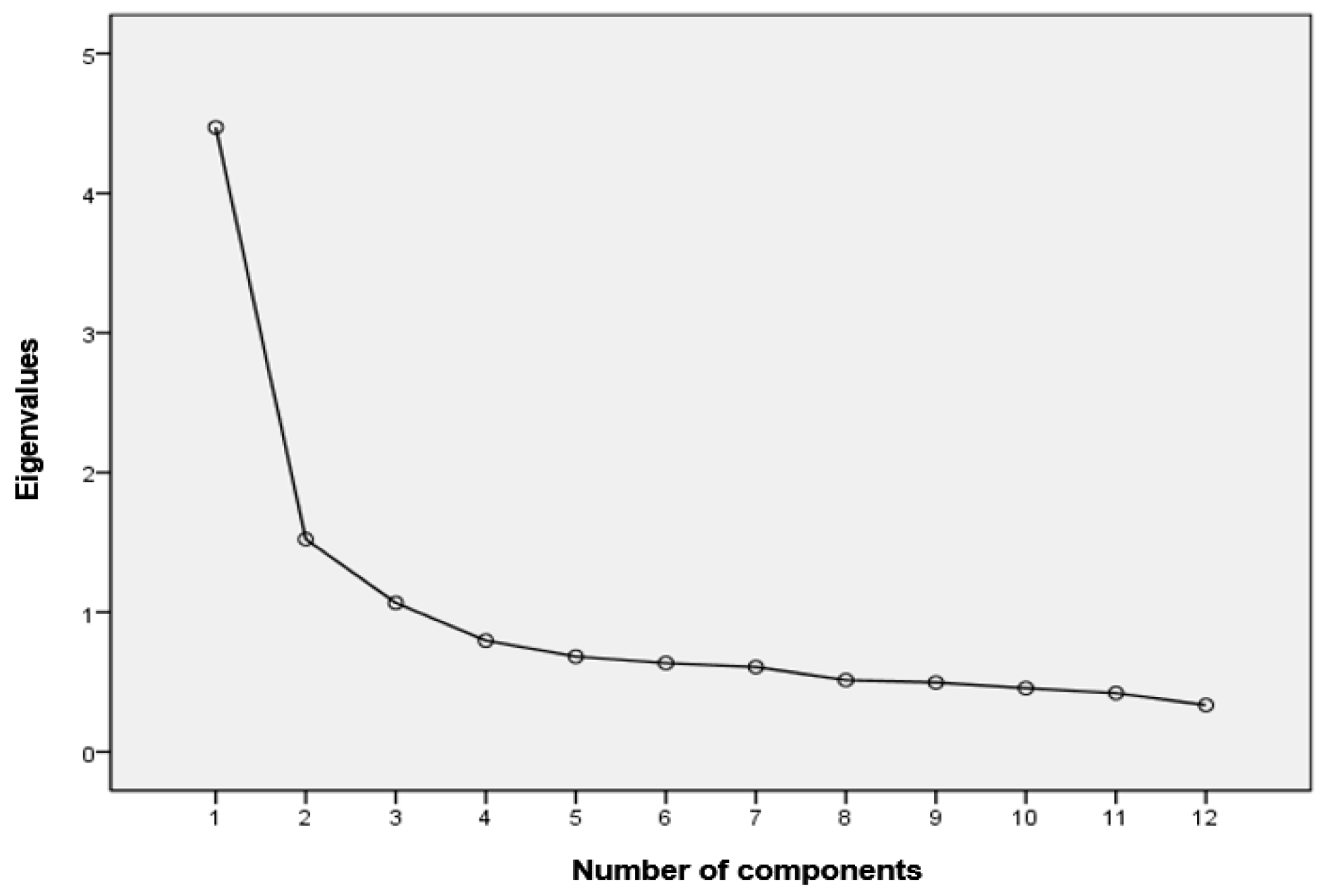 Sustainability 12 00476 g001 Sustainability 12 00476 g001