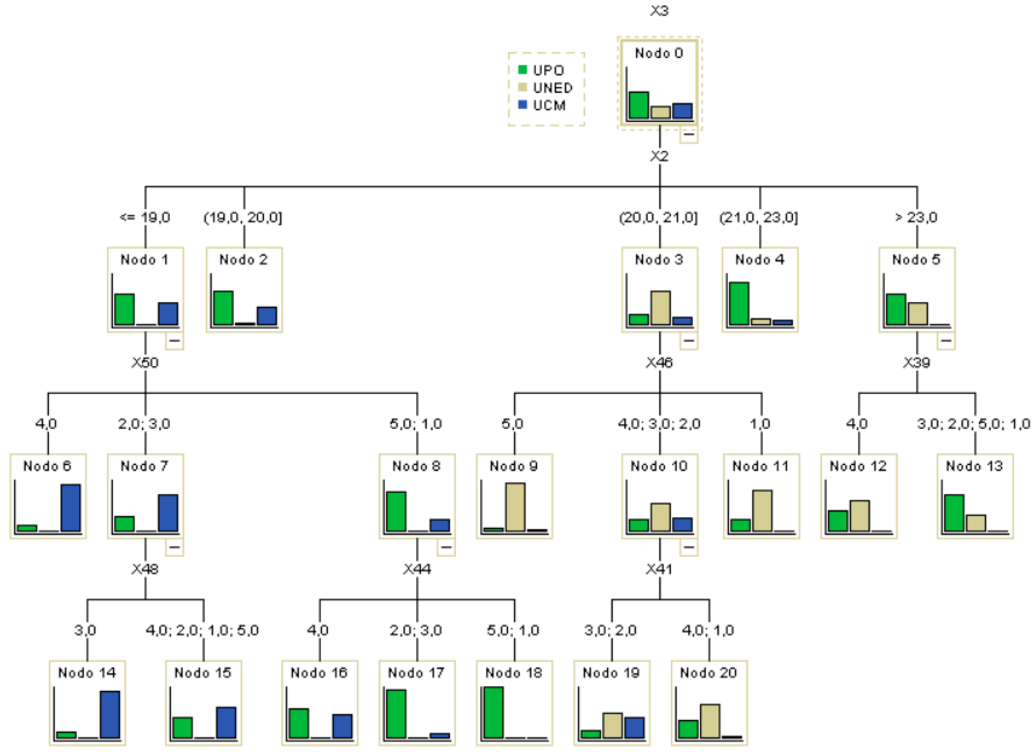 Sustainability 12 00476 g002 Sustainability 12 00476 g002