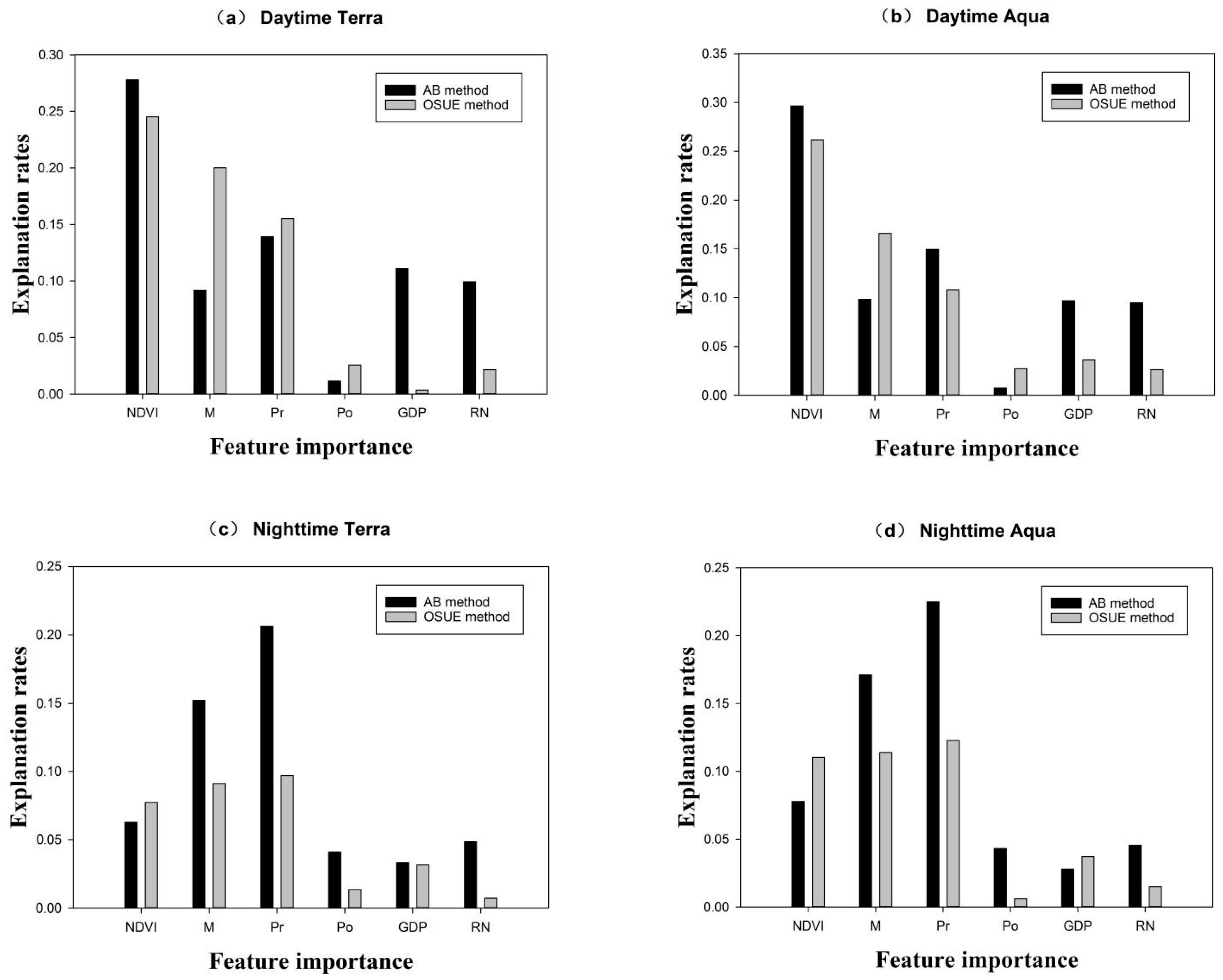 Sustainability 12 00478 g011 Sustainability 12 00478 g011