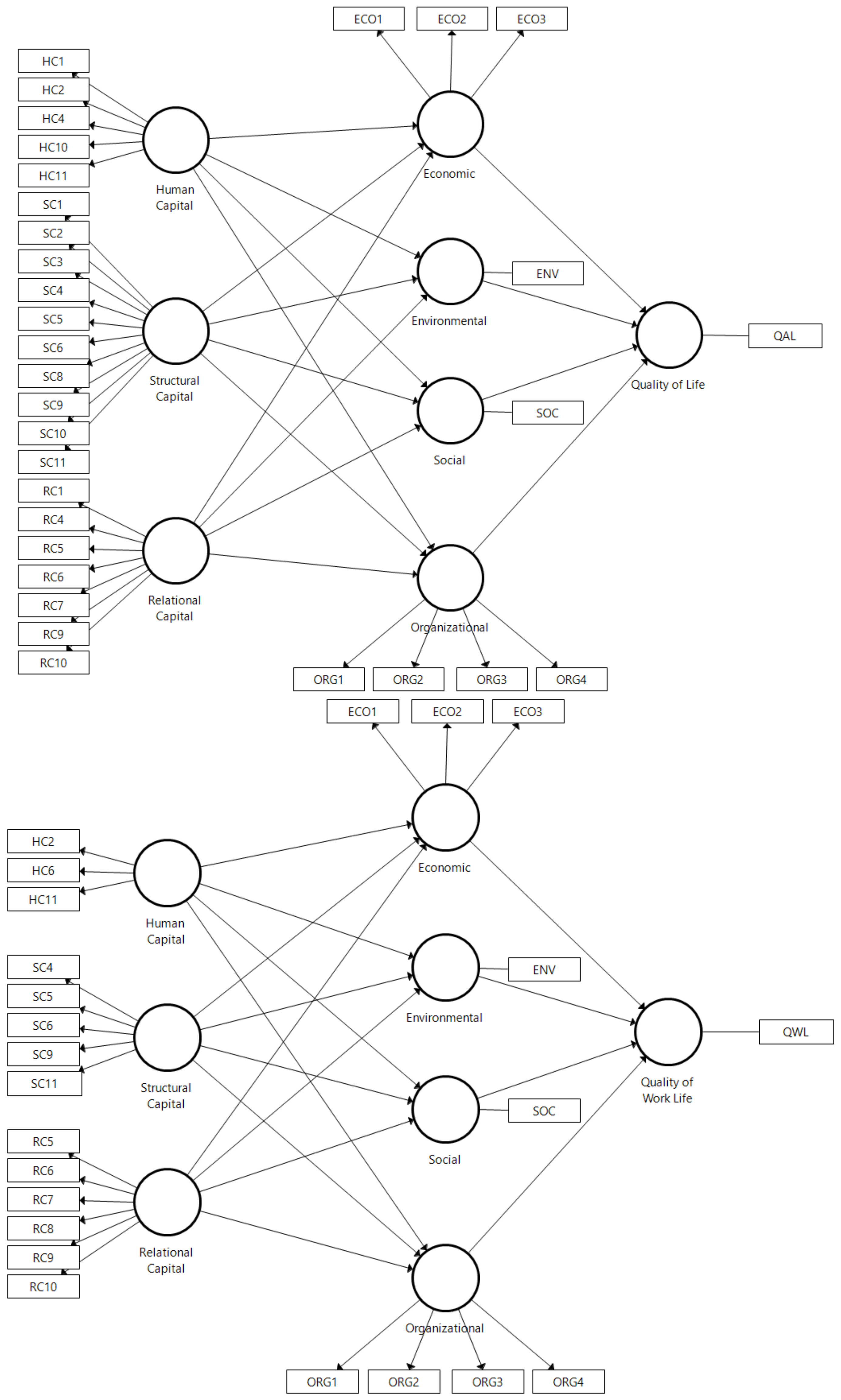 Sustainability 12 00479 g002