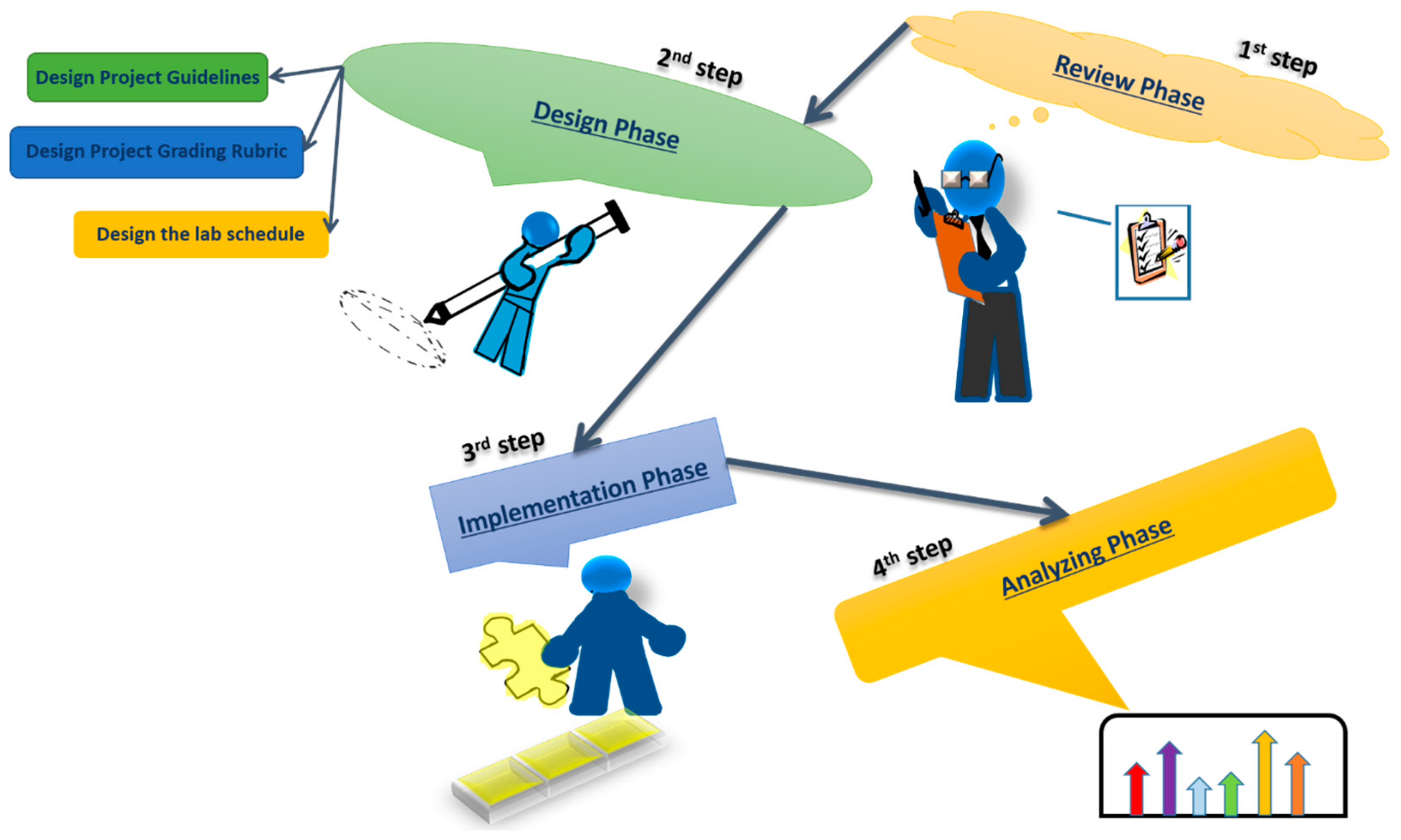 Sustainability 12 00480 g001