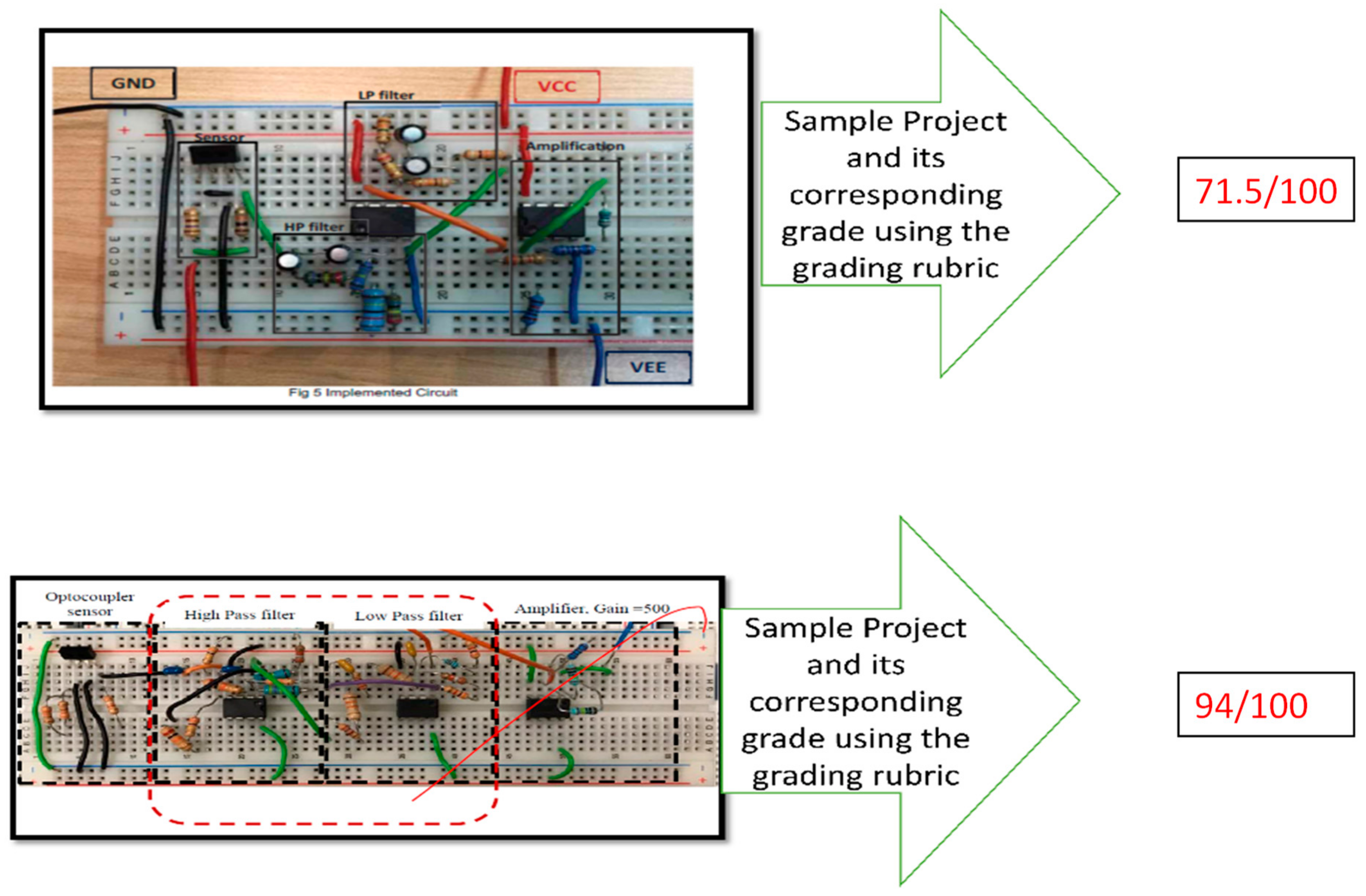 Sustainability 12 00480 g005