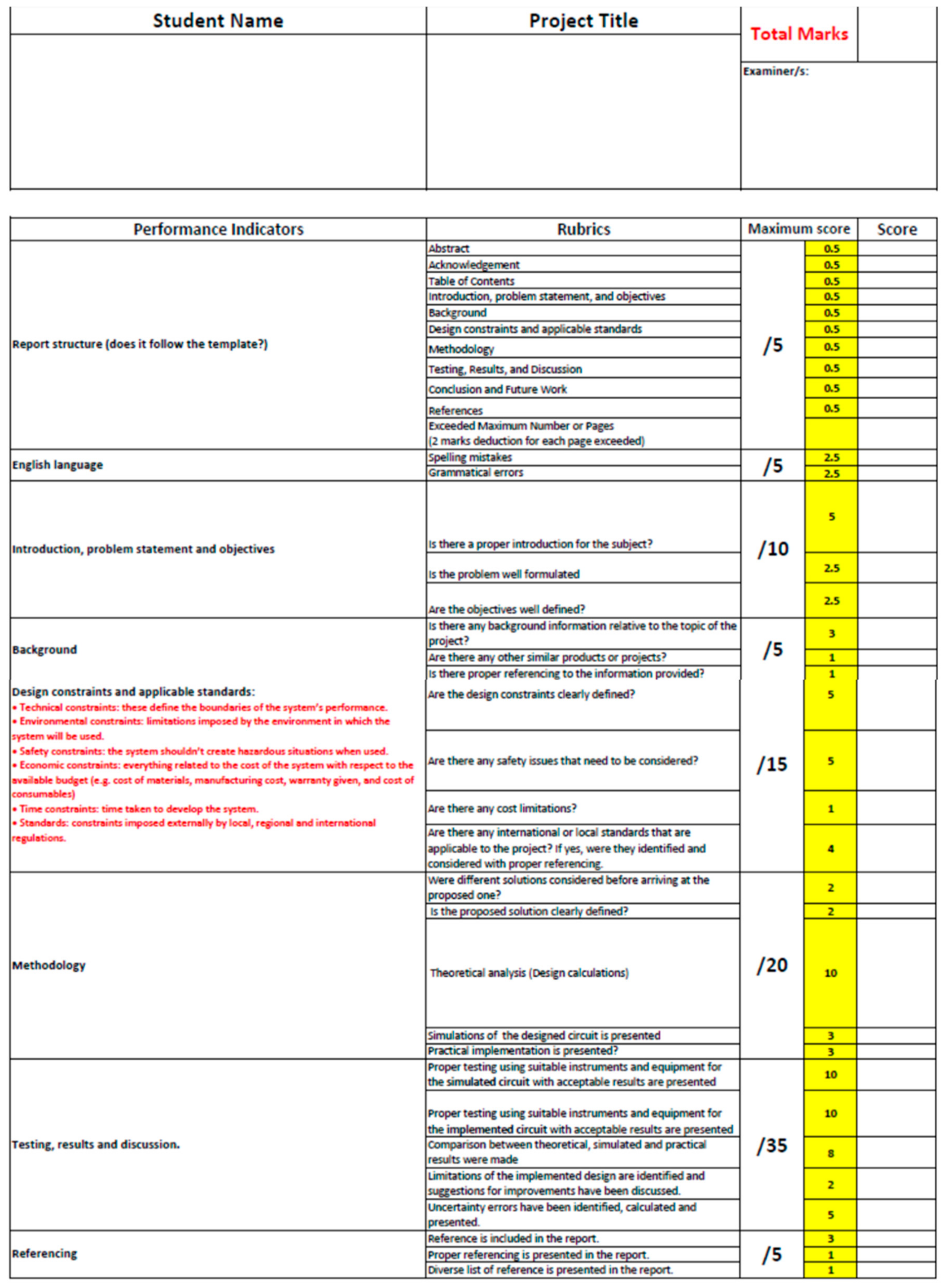 Sustainability 12 00480 g0a2