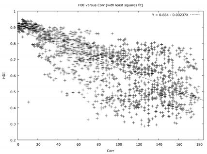 Sustainability 12 00481 i003