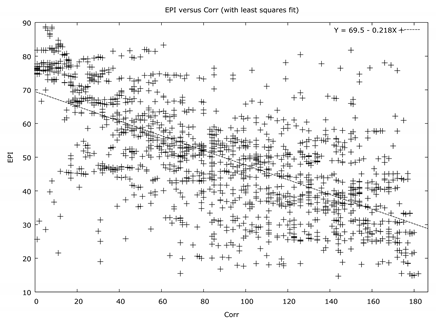 Sustainability 12 00481 i005