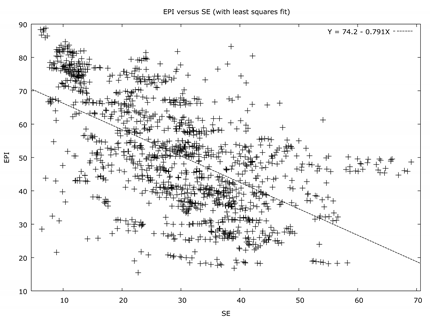 Sustainability 12 00481 i006