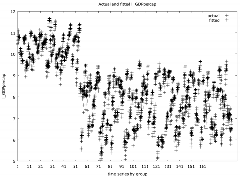 Sustainability 12 00481 i007
