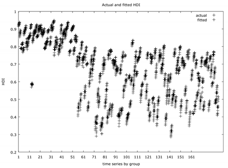 Sustainability 12 00481 i009