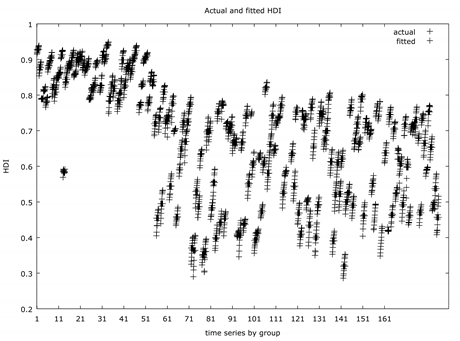 Sustainability 12 00481 i010