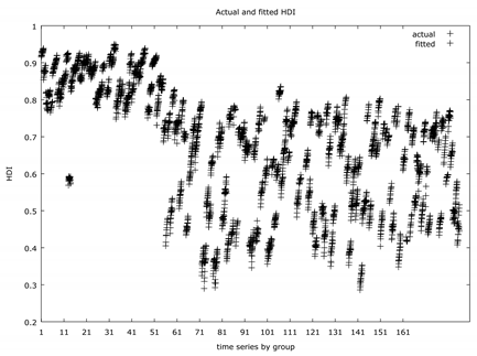 Sustainability 12 00481 i011