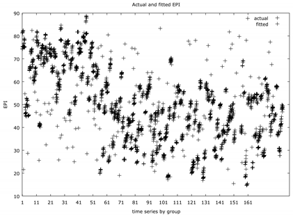 Sustainability 12 00481 i012