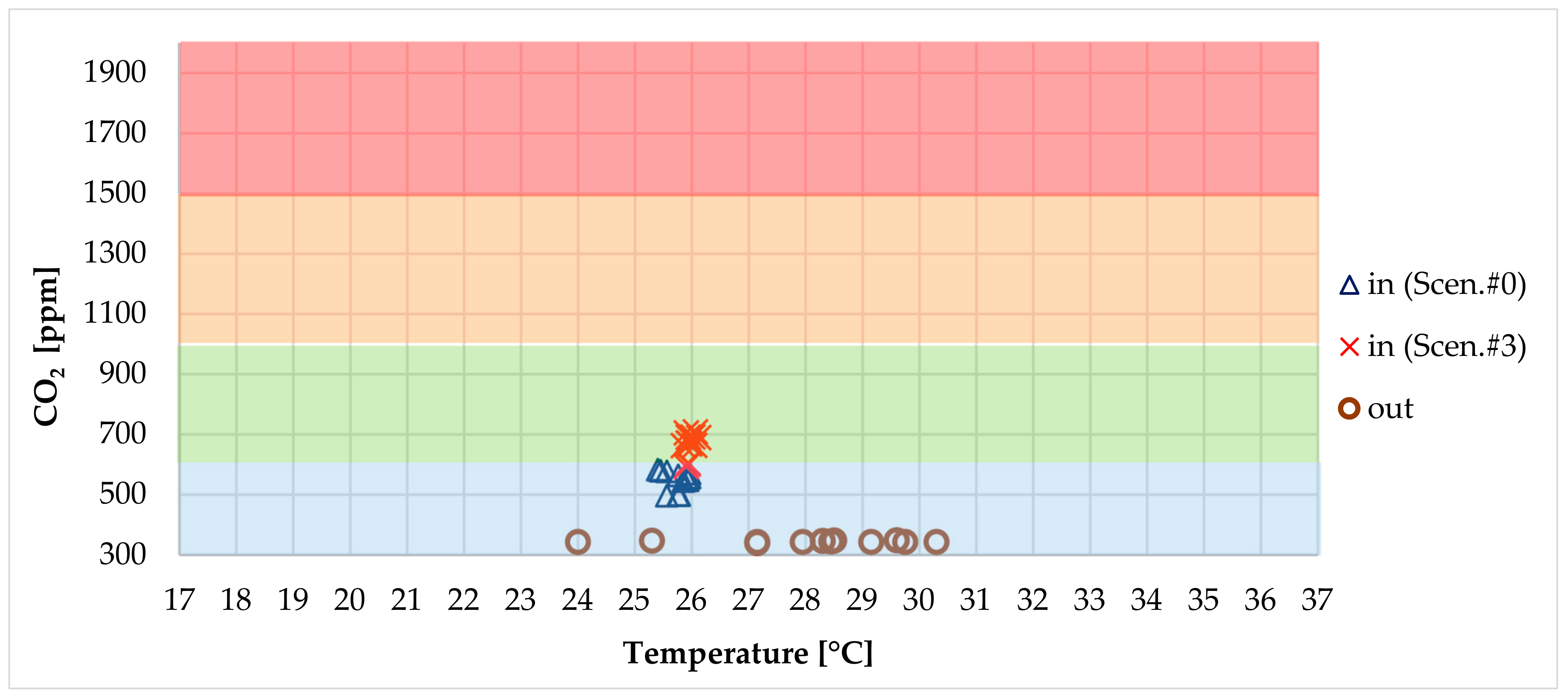 Sustainability 12 00482 g008 Sustainability 12 00482 g008
