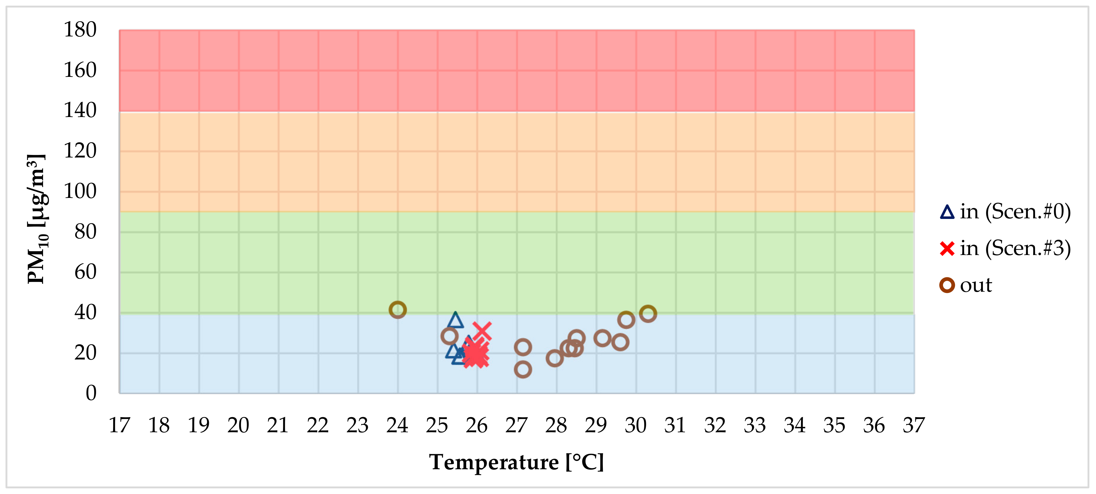 Sustainability 12 00482 g009 Sustainability 12 00482 g009