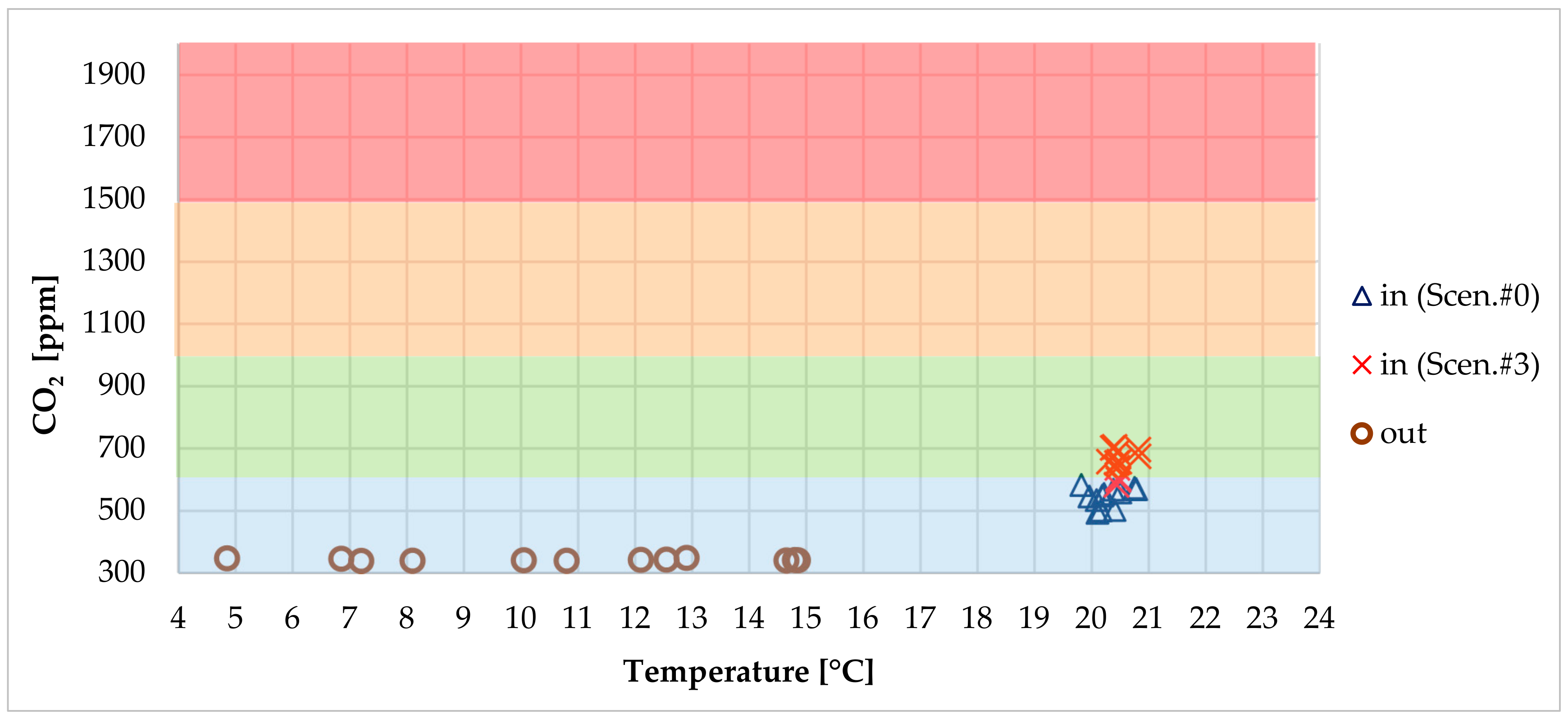 Sustainability 12 00482 g012 Sustainability 12 00482 g012