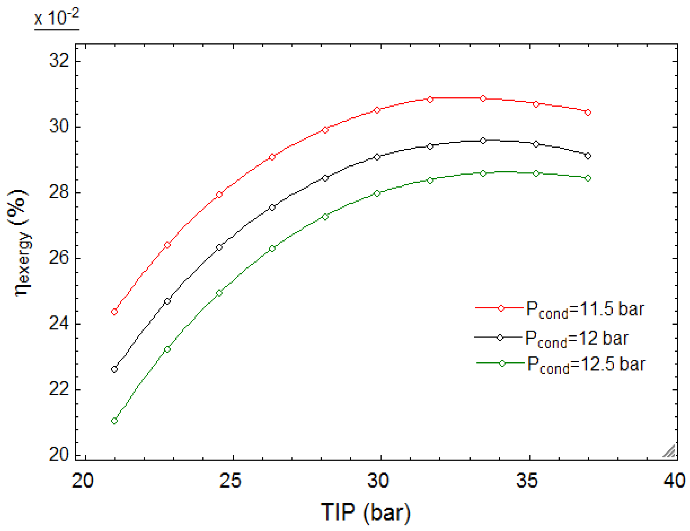 Sustainability 12 00484 g006