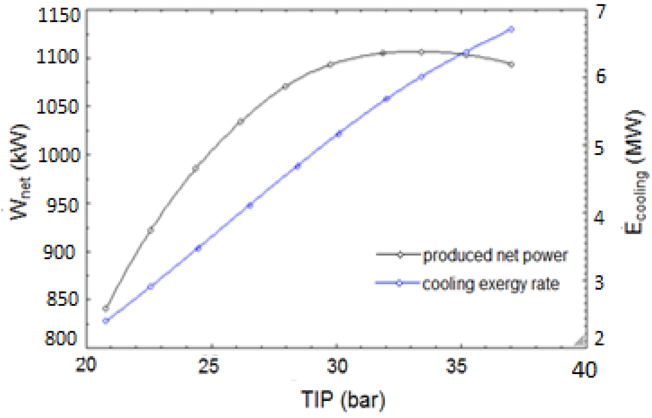 Sustainability 12 00484 g008