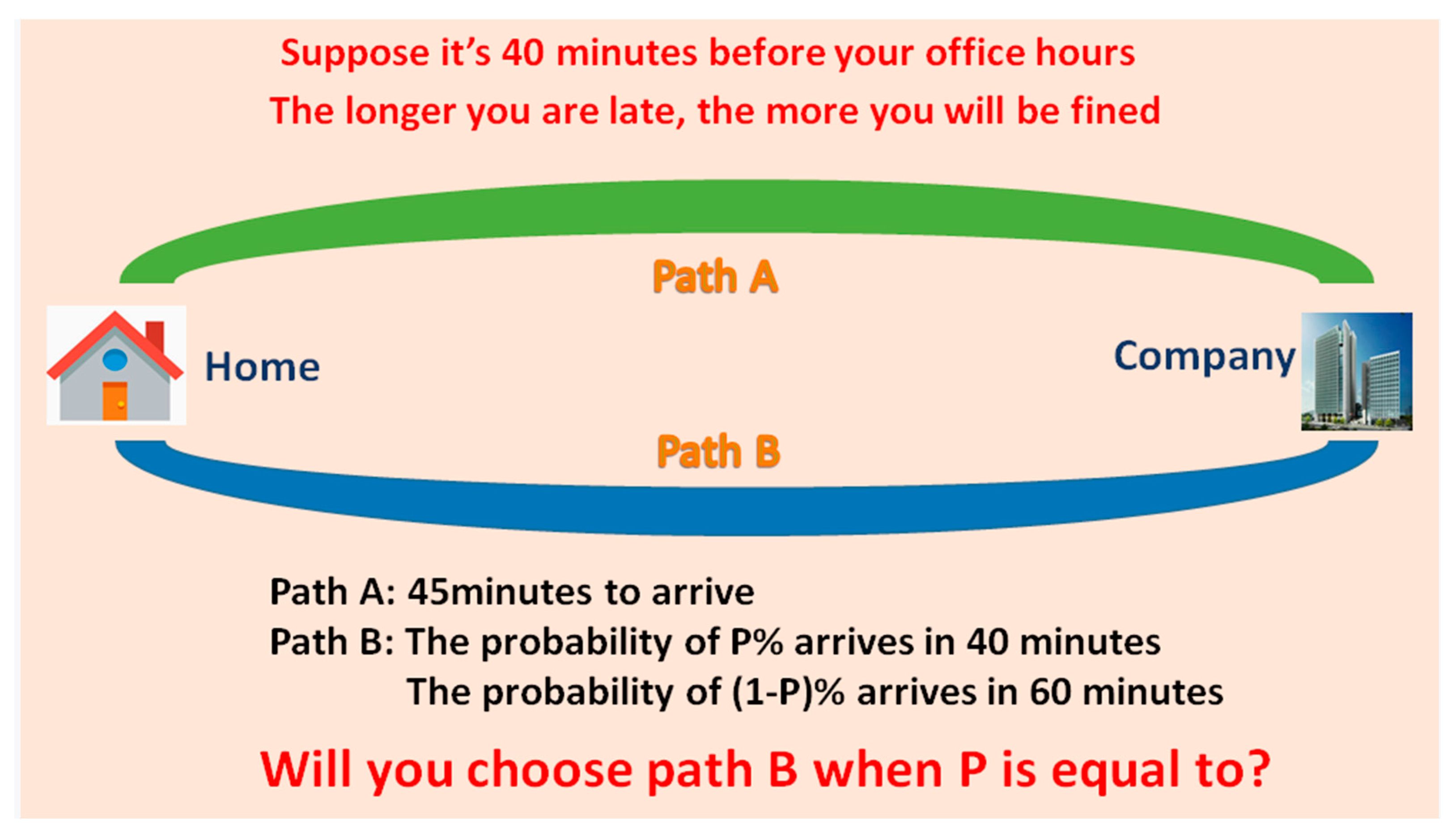 Sustainability 12 00487 g003