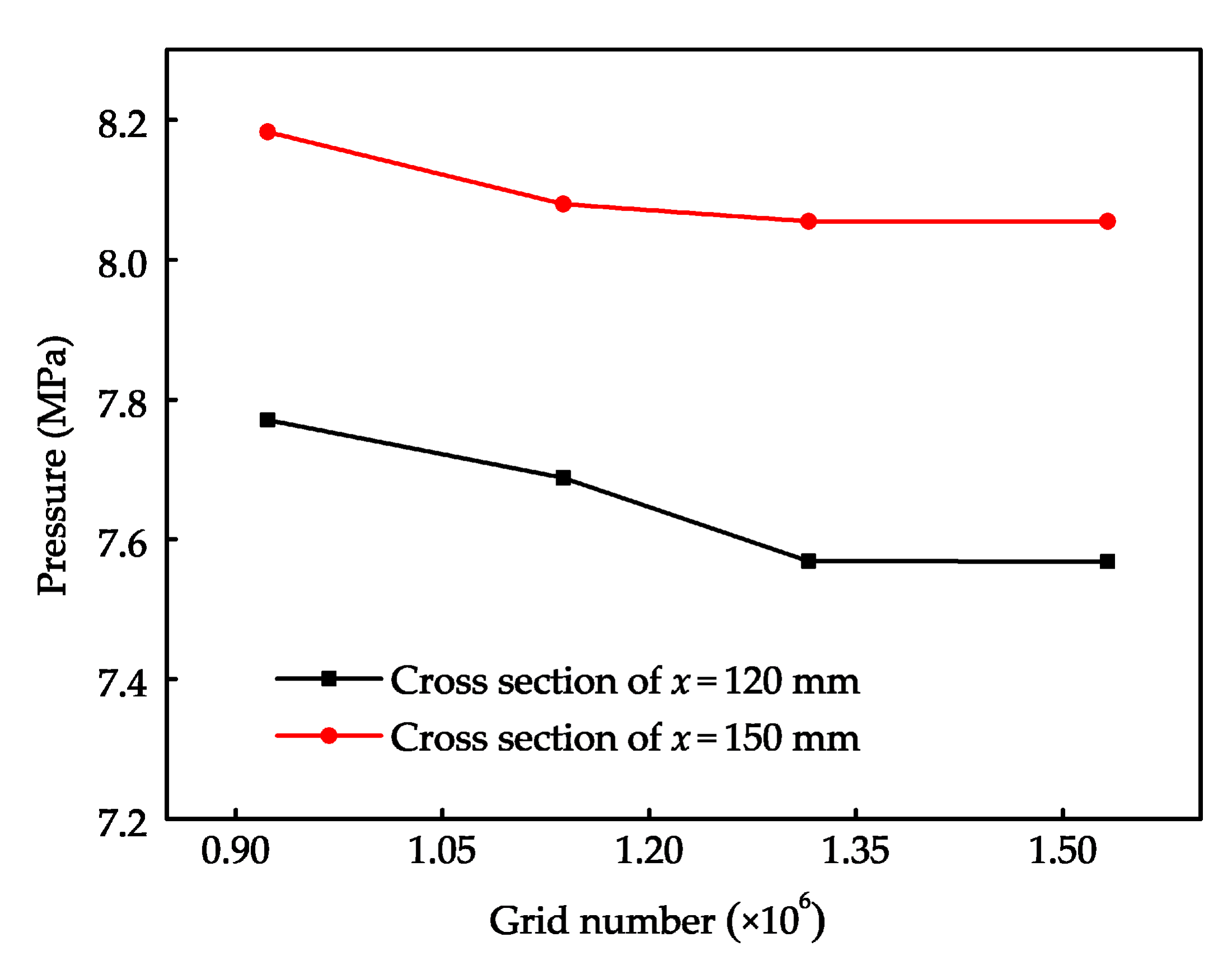 Sustainability 12 00488 g003 Sustainability 12 00488 g003