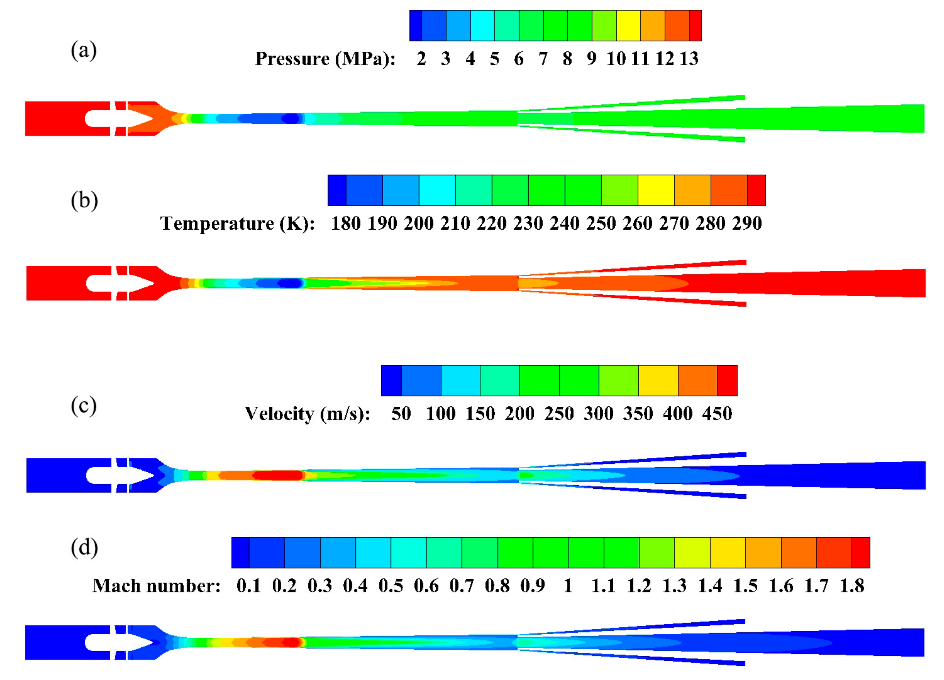 Sustainability 12 00488 g006 Sustainability 12 00488 g006