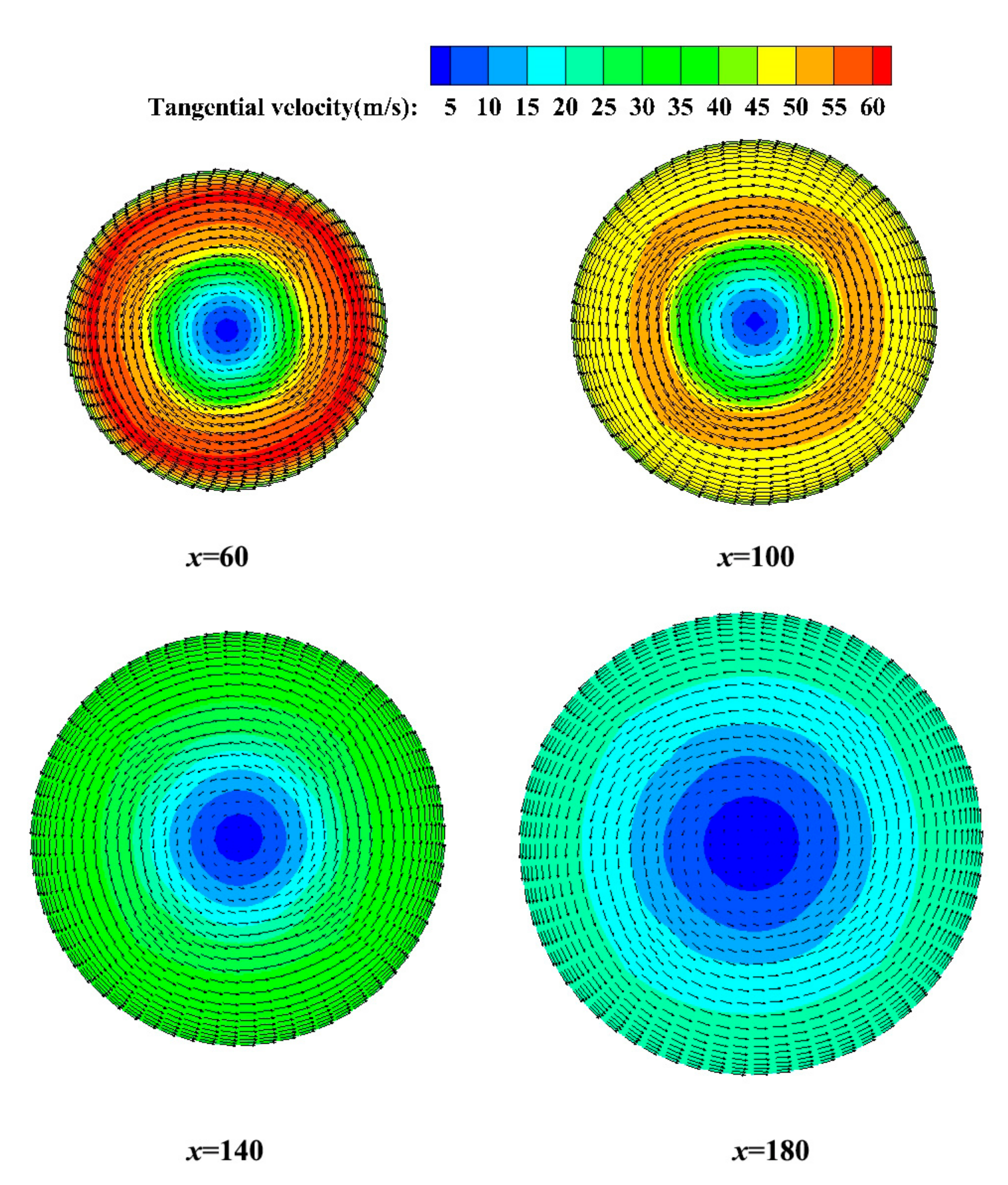 Sustainability 12 00488 g007 Sustainability 12 00488 g007