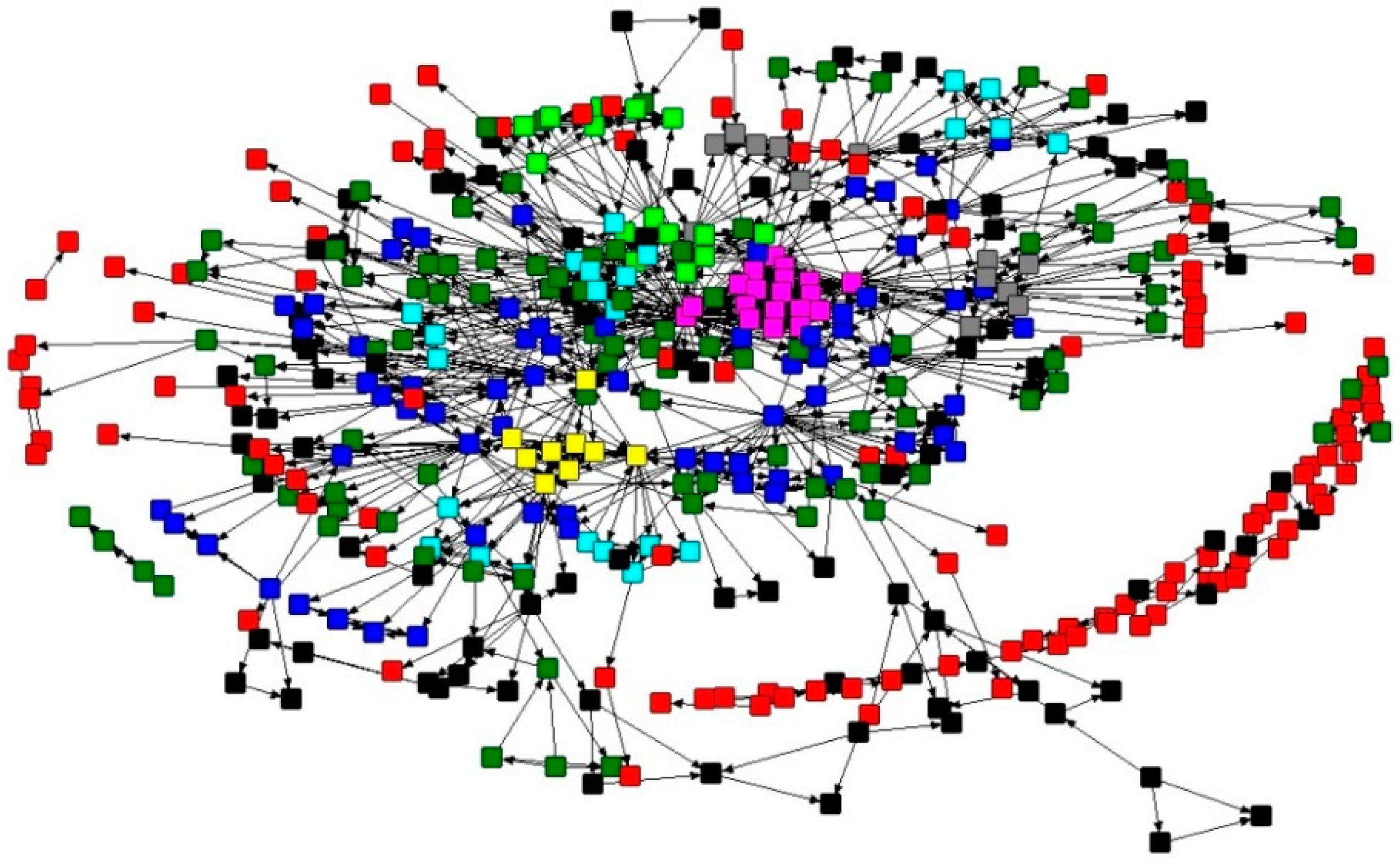 Sustainability 12 00491 g002