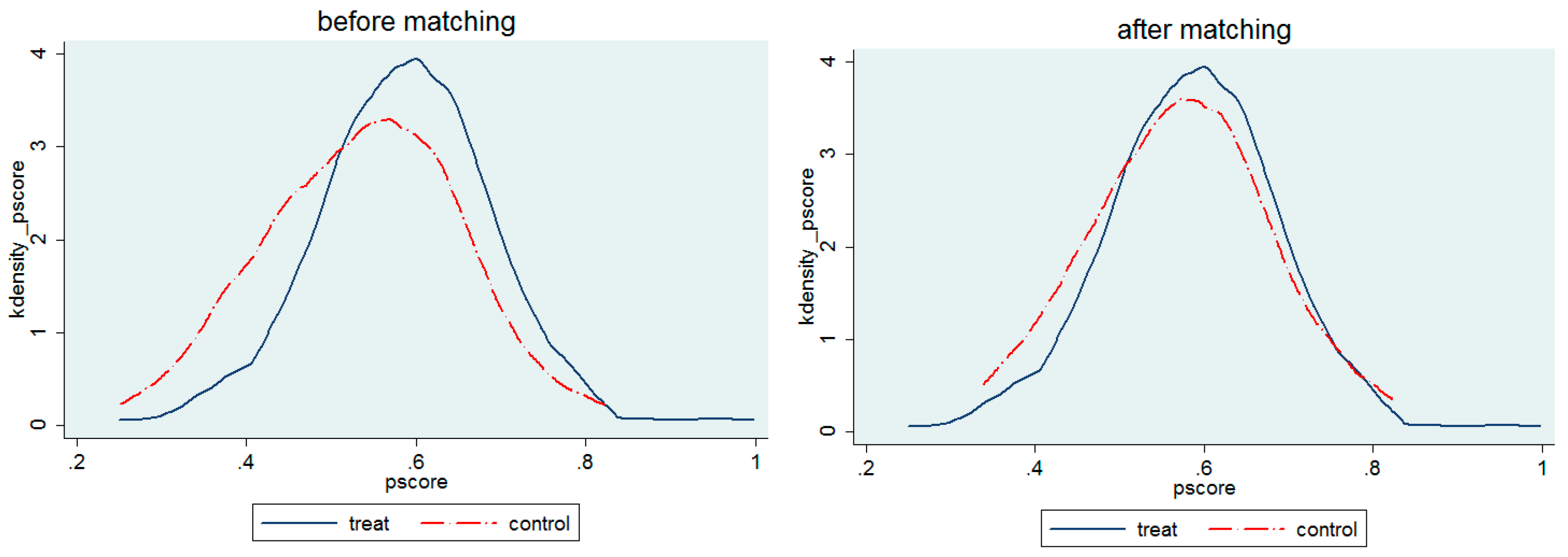Sustainability 12 00491 g004