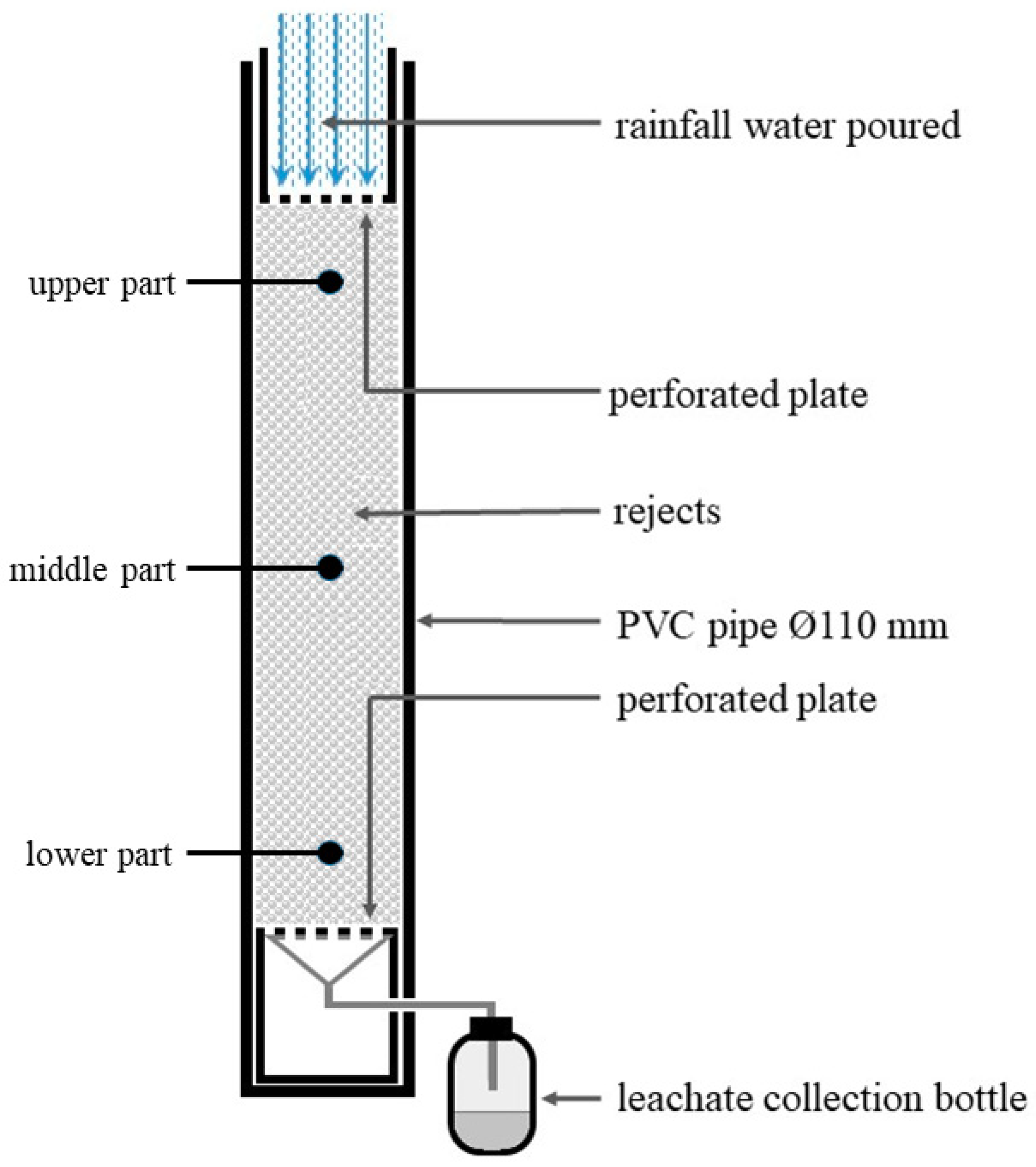 Sustainability 12 00499 g002 Sustainability 12 00499 g002