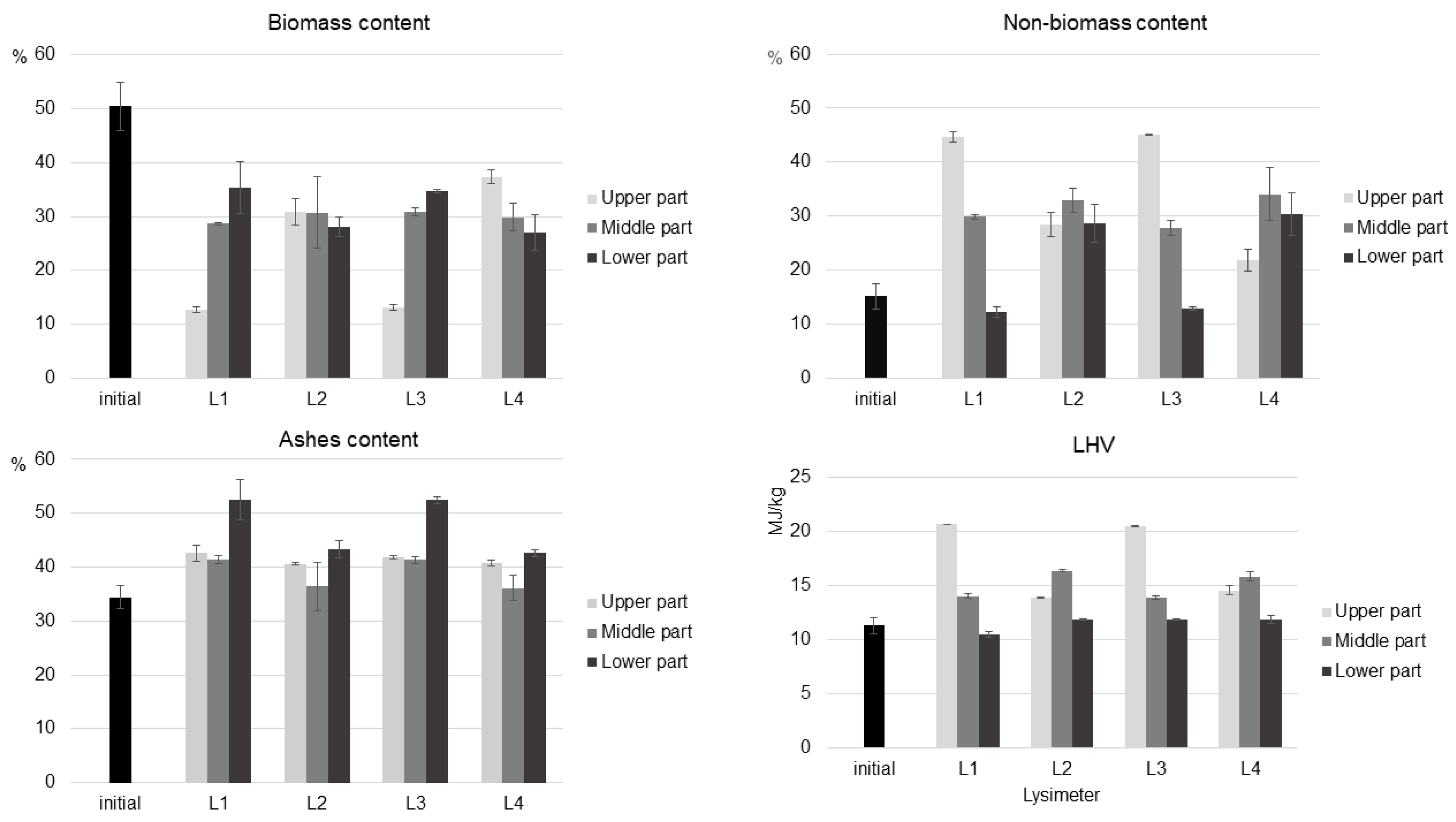 Sustainability 12 00499 g003 Sustainability 12 00499 g003