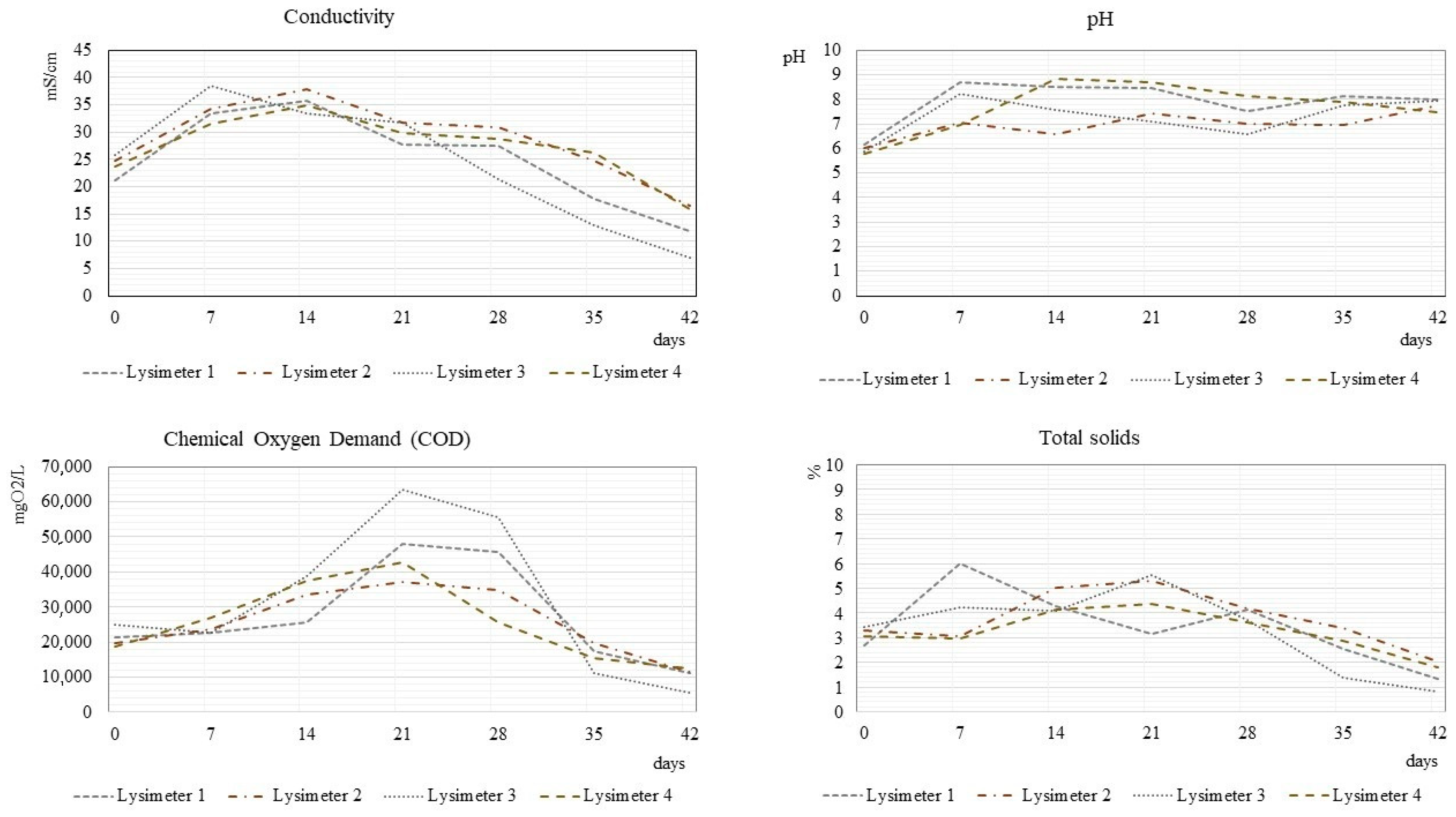 Sustainability 12 00499 g004 Sustainability 12 00499 g004