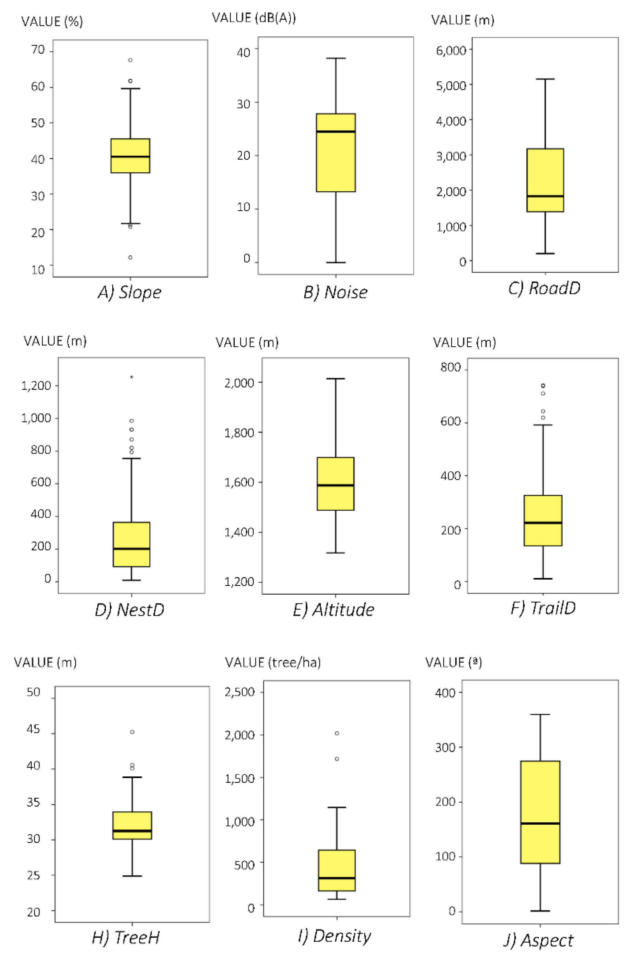 Sustainability 12 00503 g002 Sustainability 12 00503 g002