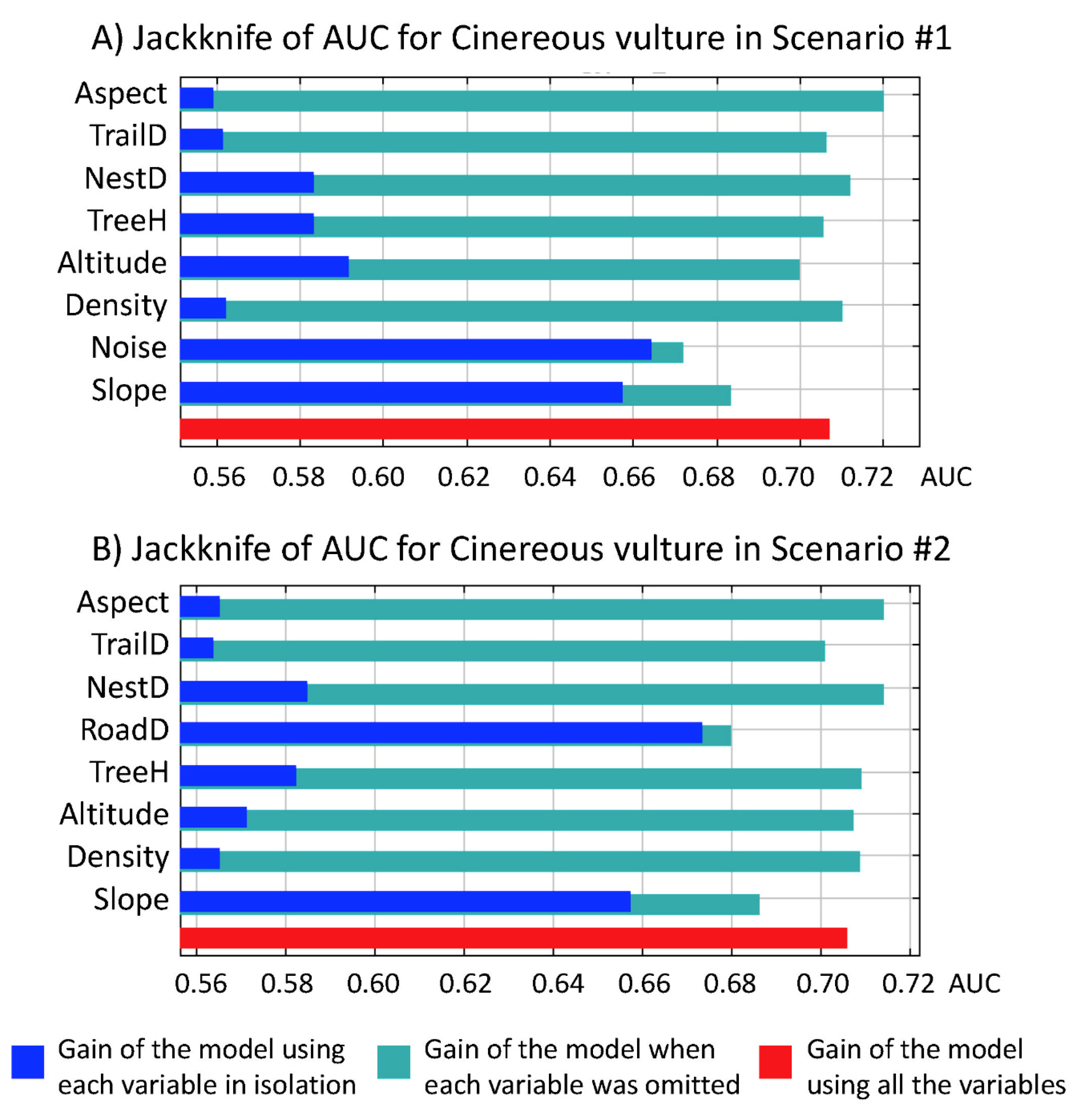 Sustainability 12 00503 g003 Sustainability 12 00503 g003