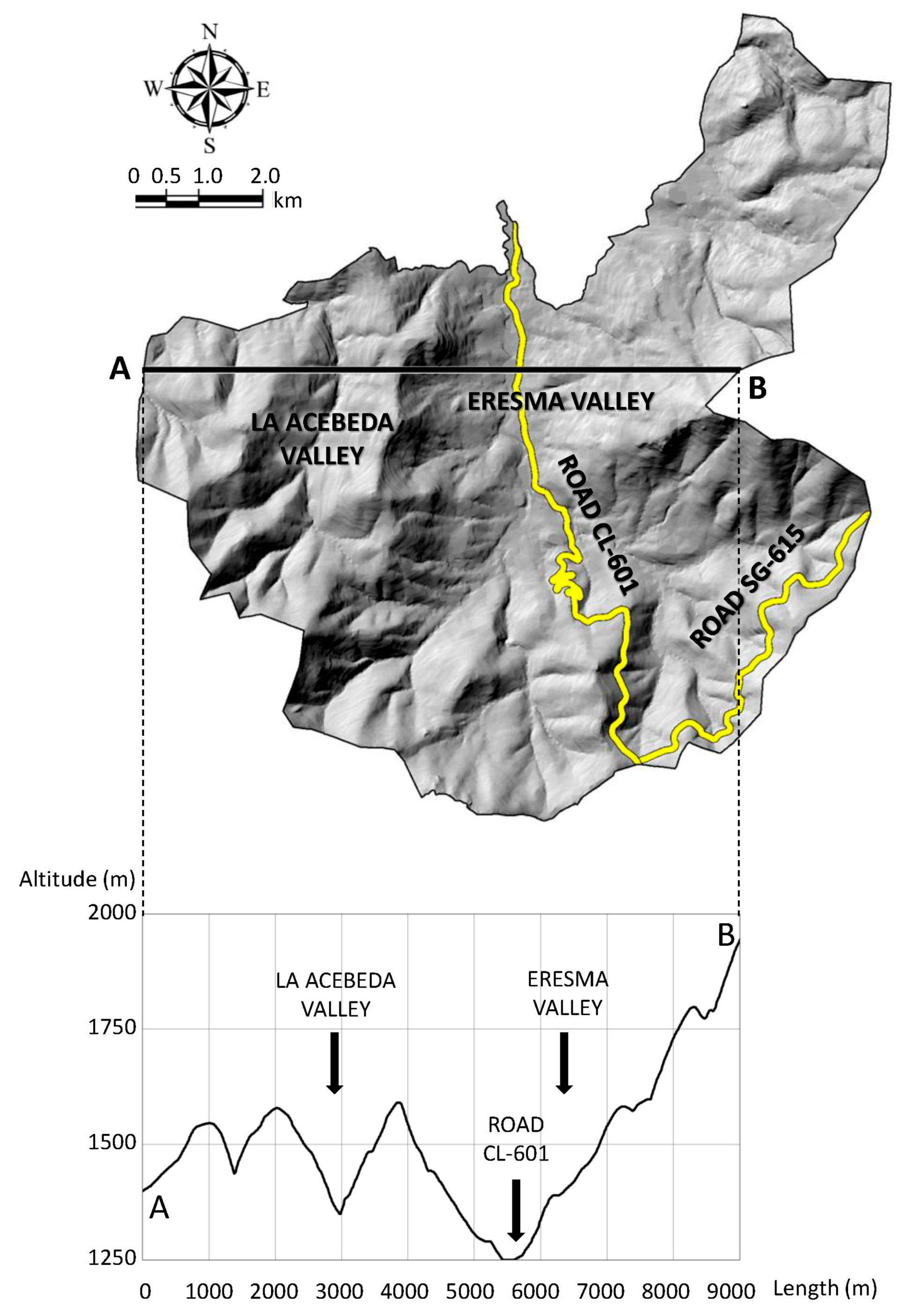 Sustainability 12 00503 g005 Sustainability 12 00503 g005