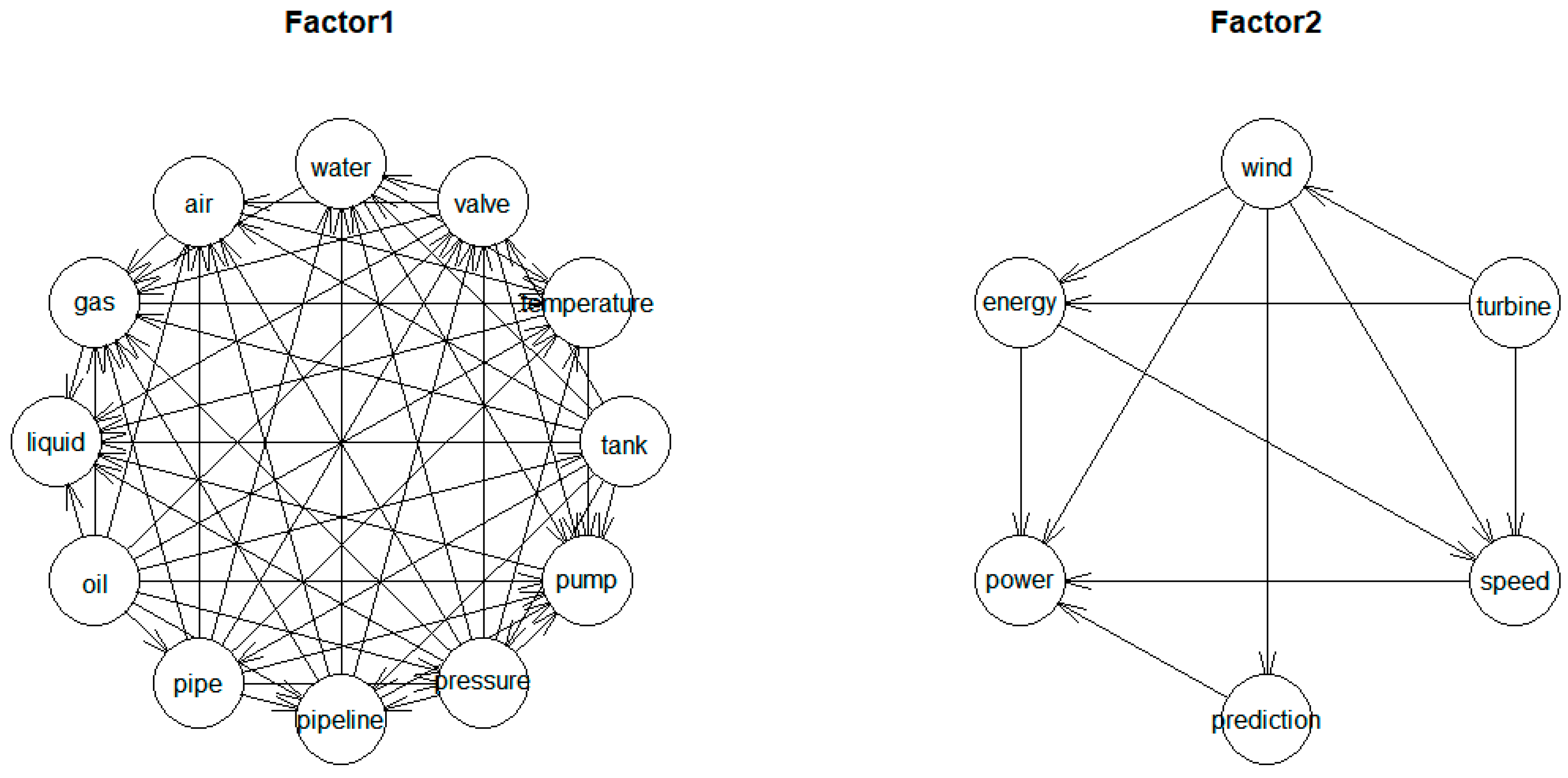 Sustainability 12 00505 g003 Sustainability 12 00505 g003