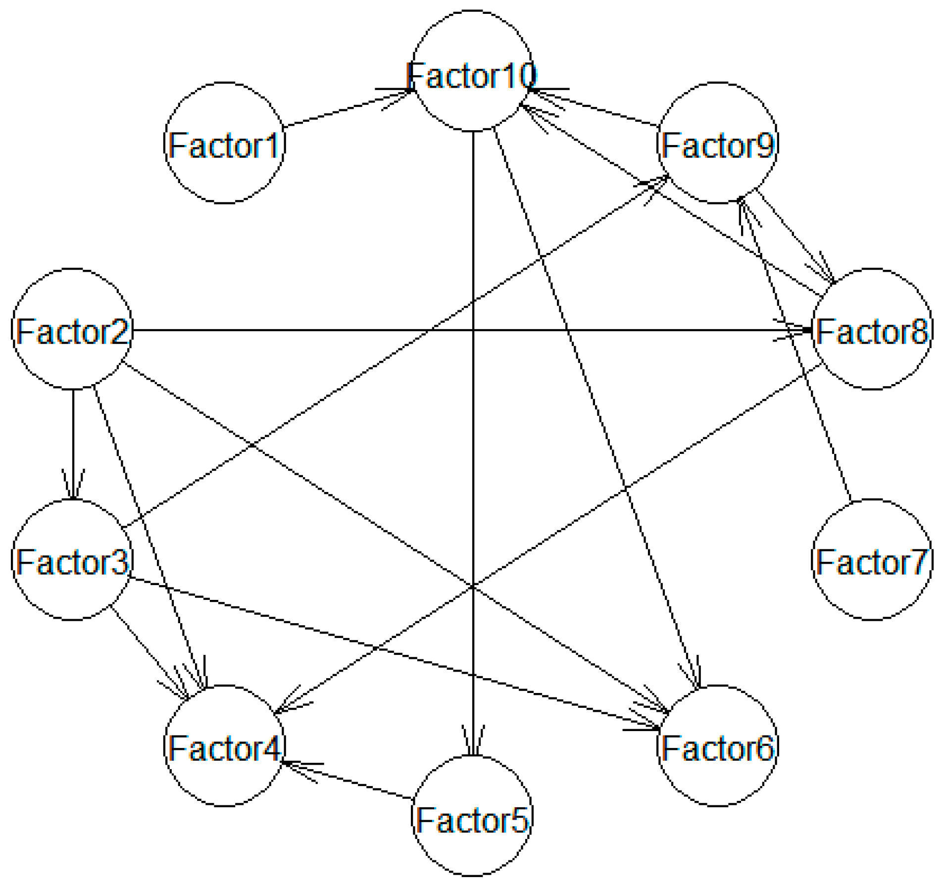 Sustainability 12 00505 g008 Sustainability 12 00505 g008