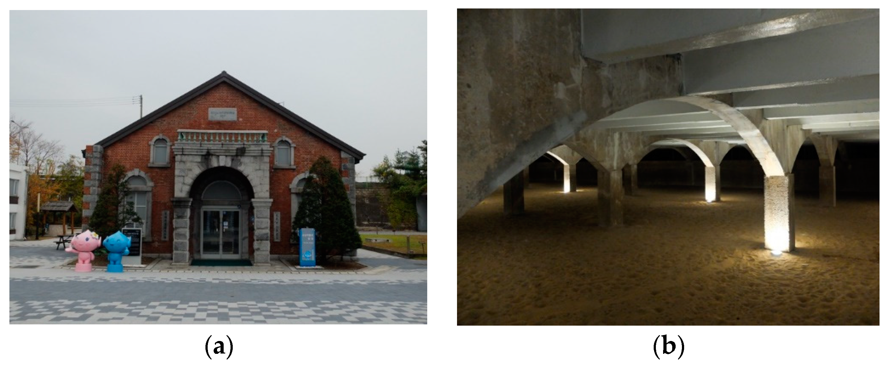 Sustainability 12 00511 g007