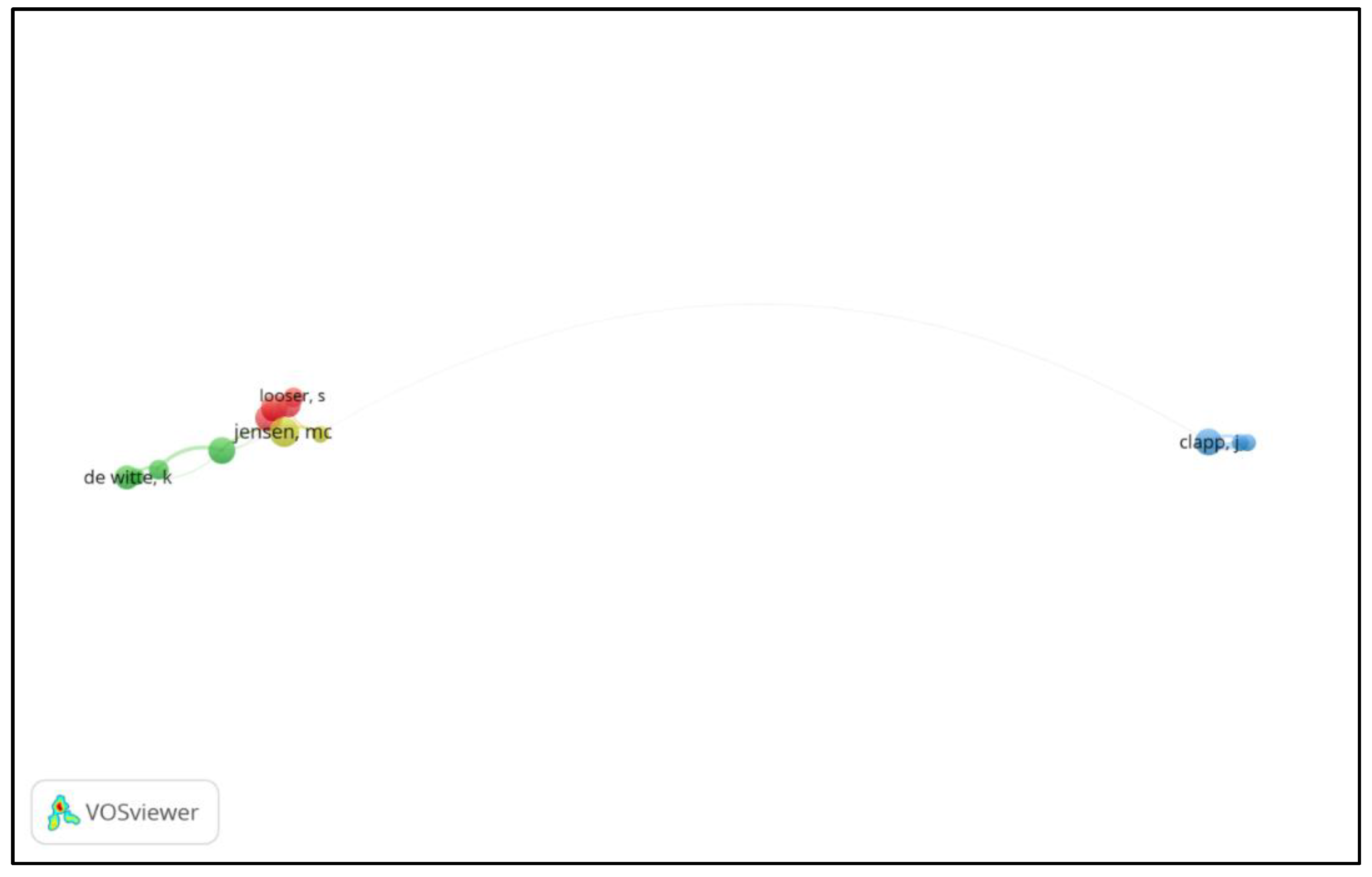 Sustainability 12 00513 g002