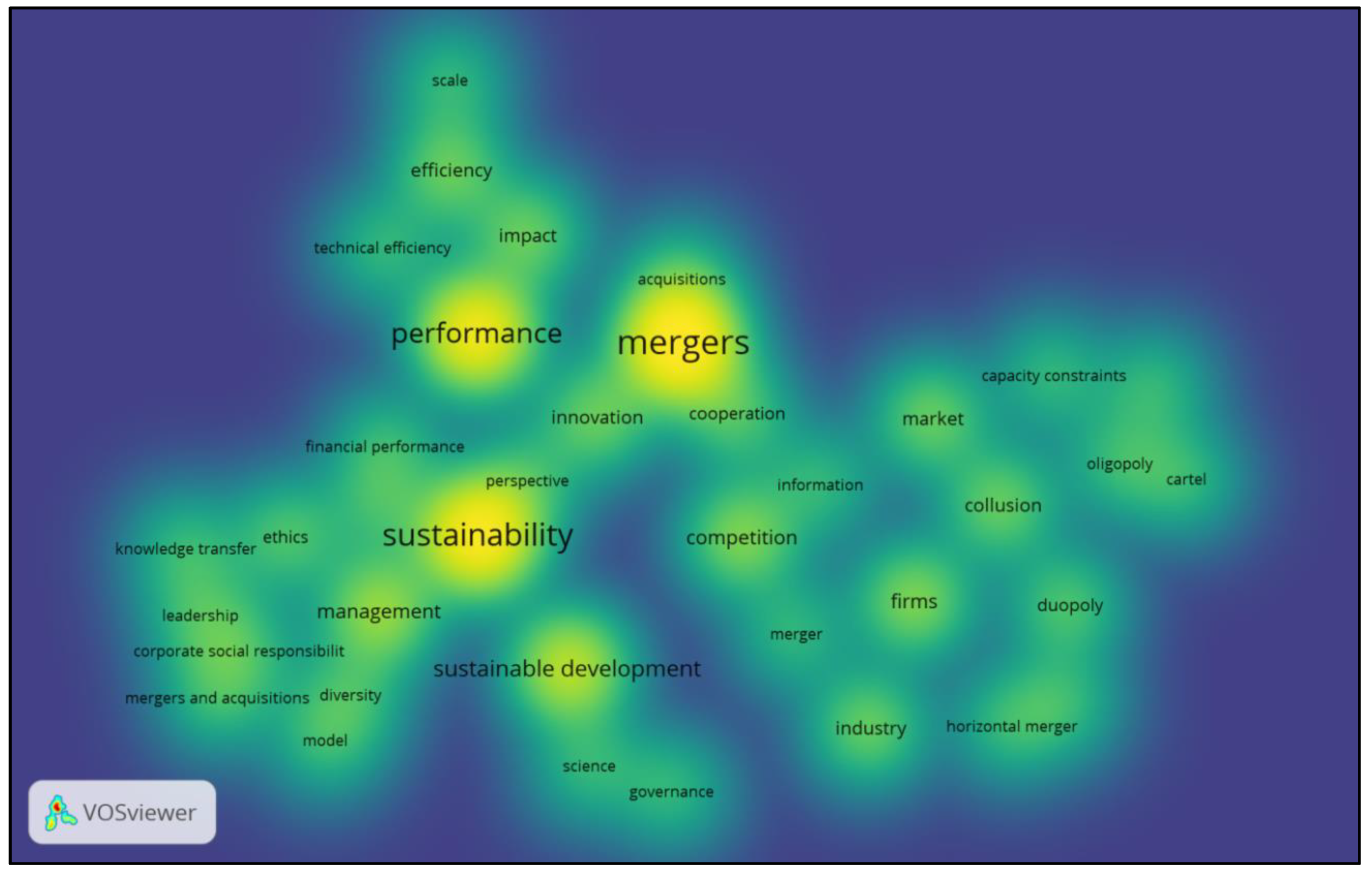 Sustainability 12 00513 g007