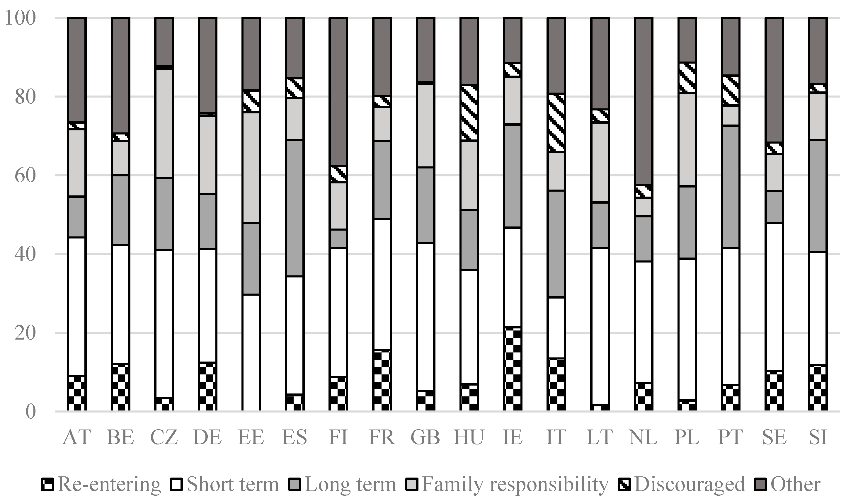 Sustainability 12 00515 g004