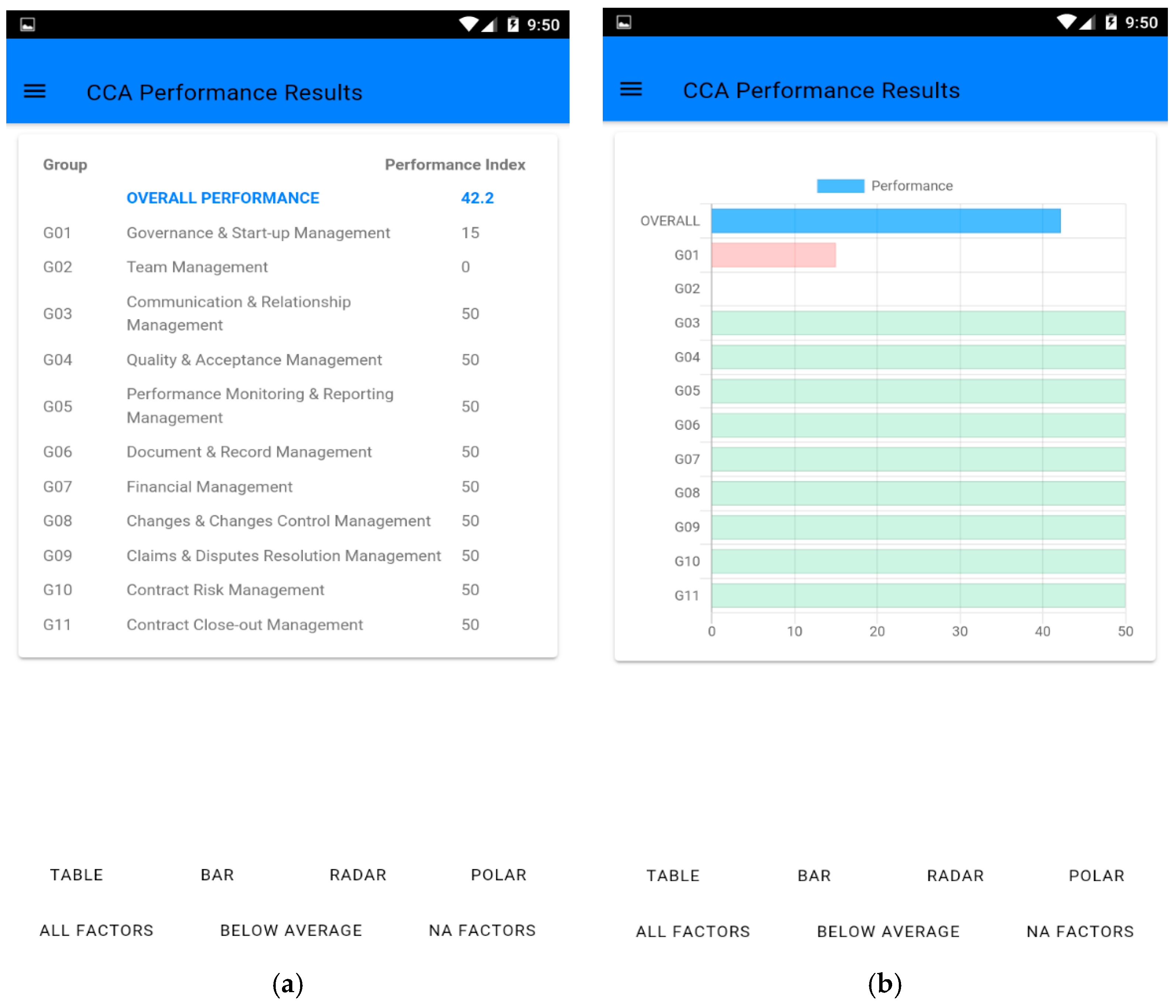 Sustainability 12 00523 g005