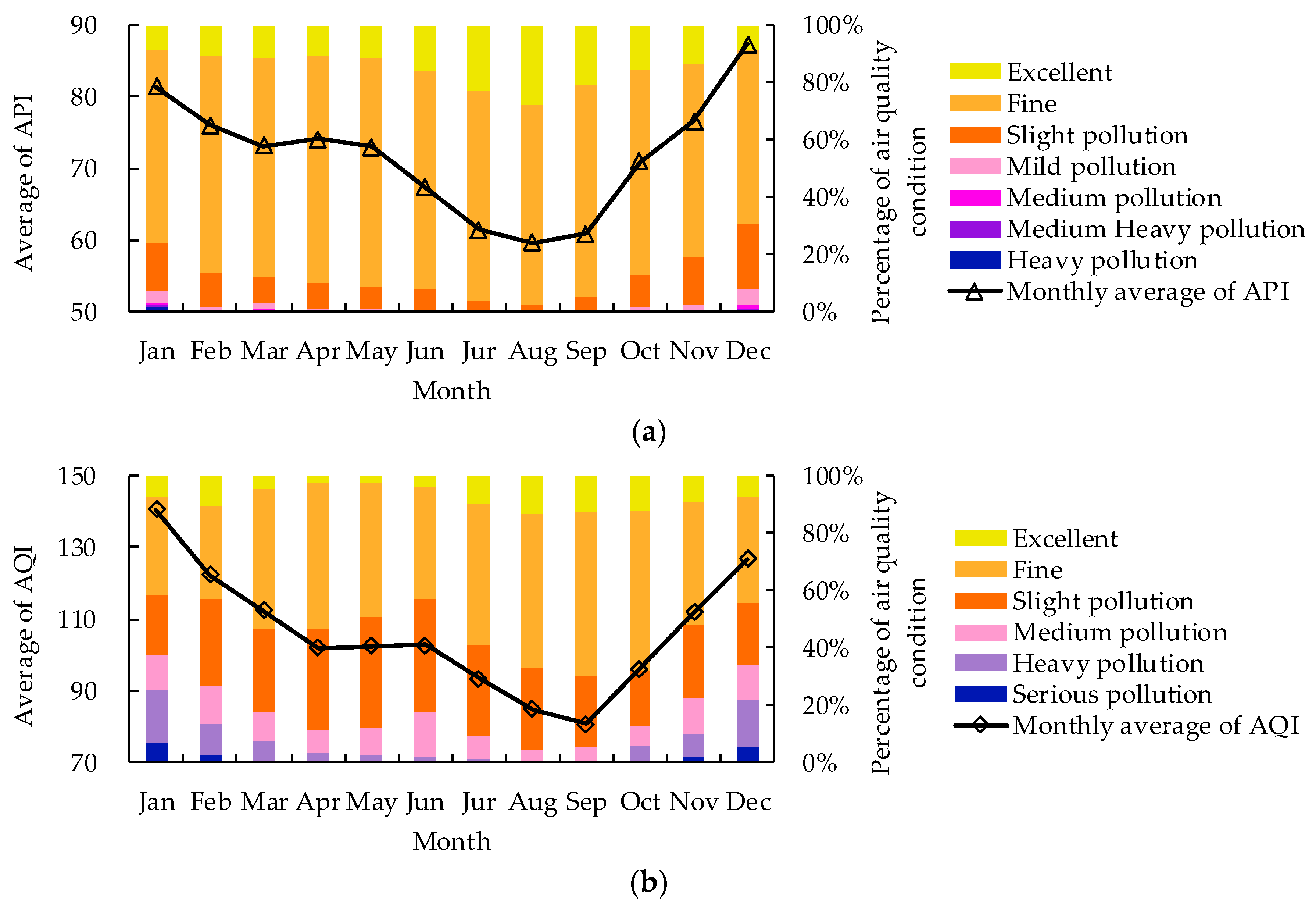 Sustainability 12 00536 g002 Sustainability 12 00536 g002