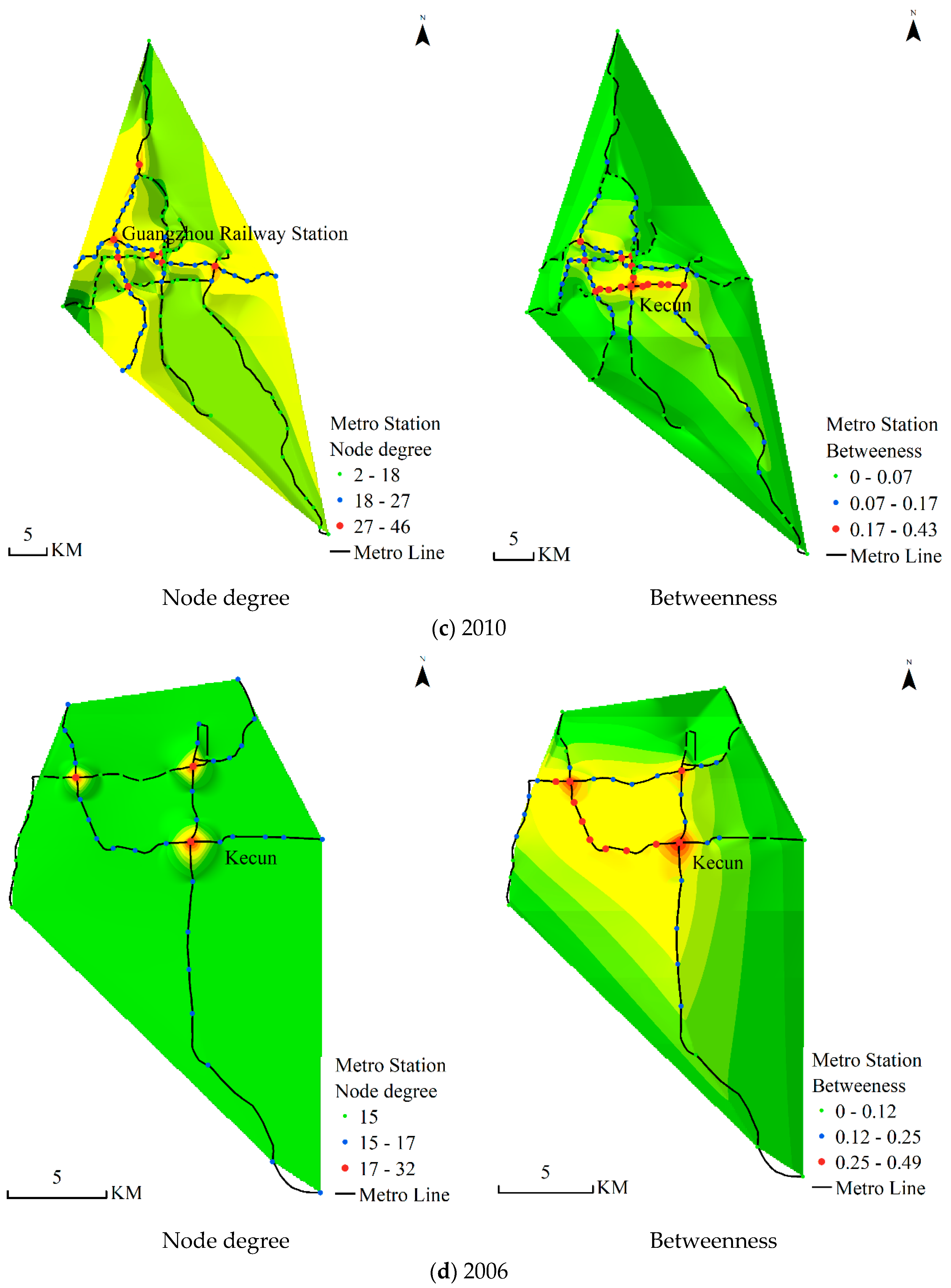 Sustainability 12 00538 g012b