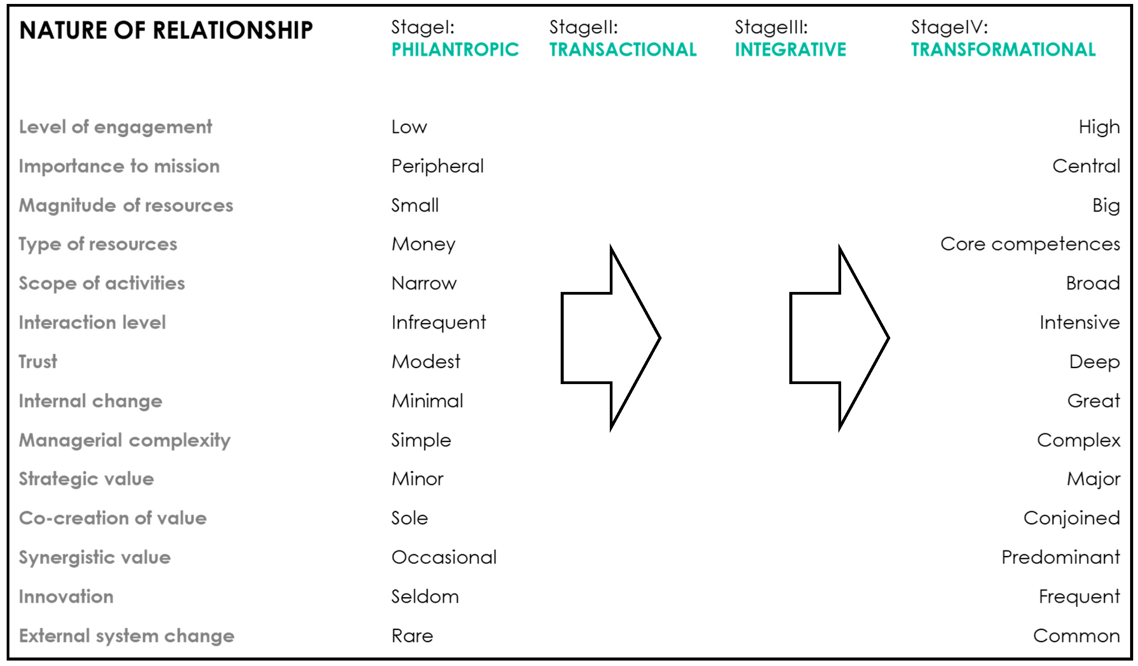 Sustainability 12 00539 g001 Sustainability 12 00539 g001