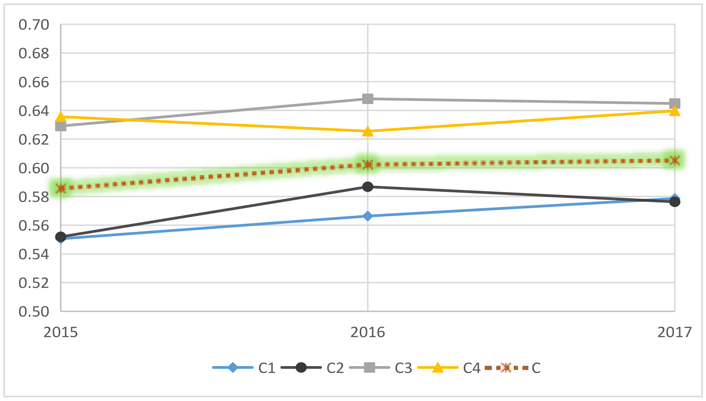 Sustainability 12 00545 g002