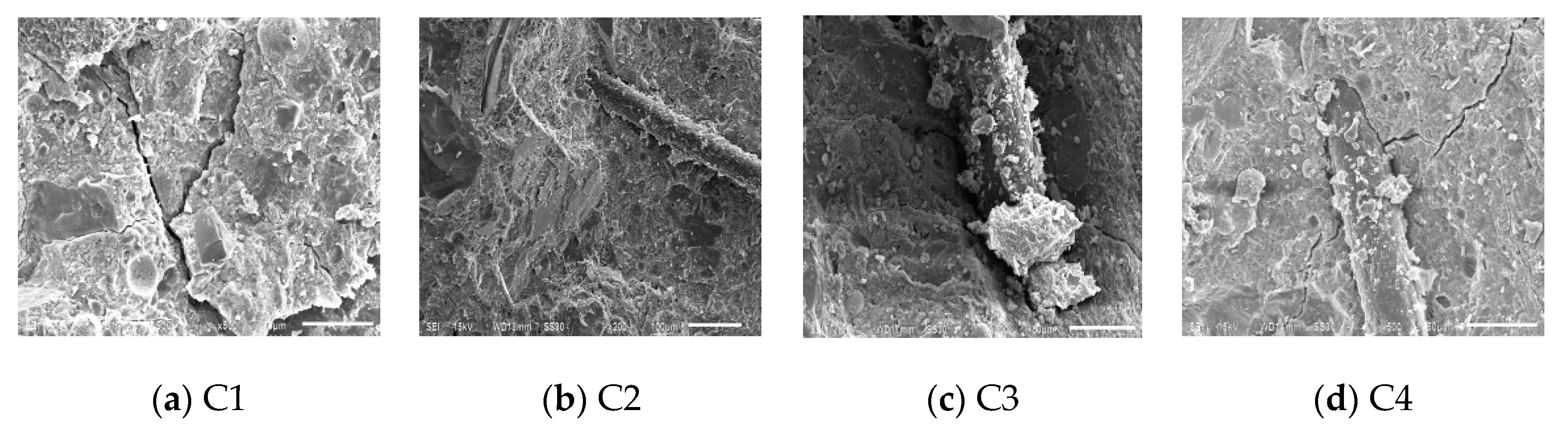 Sustainability 12 00549 g012
