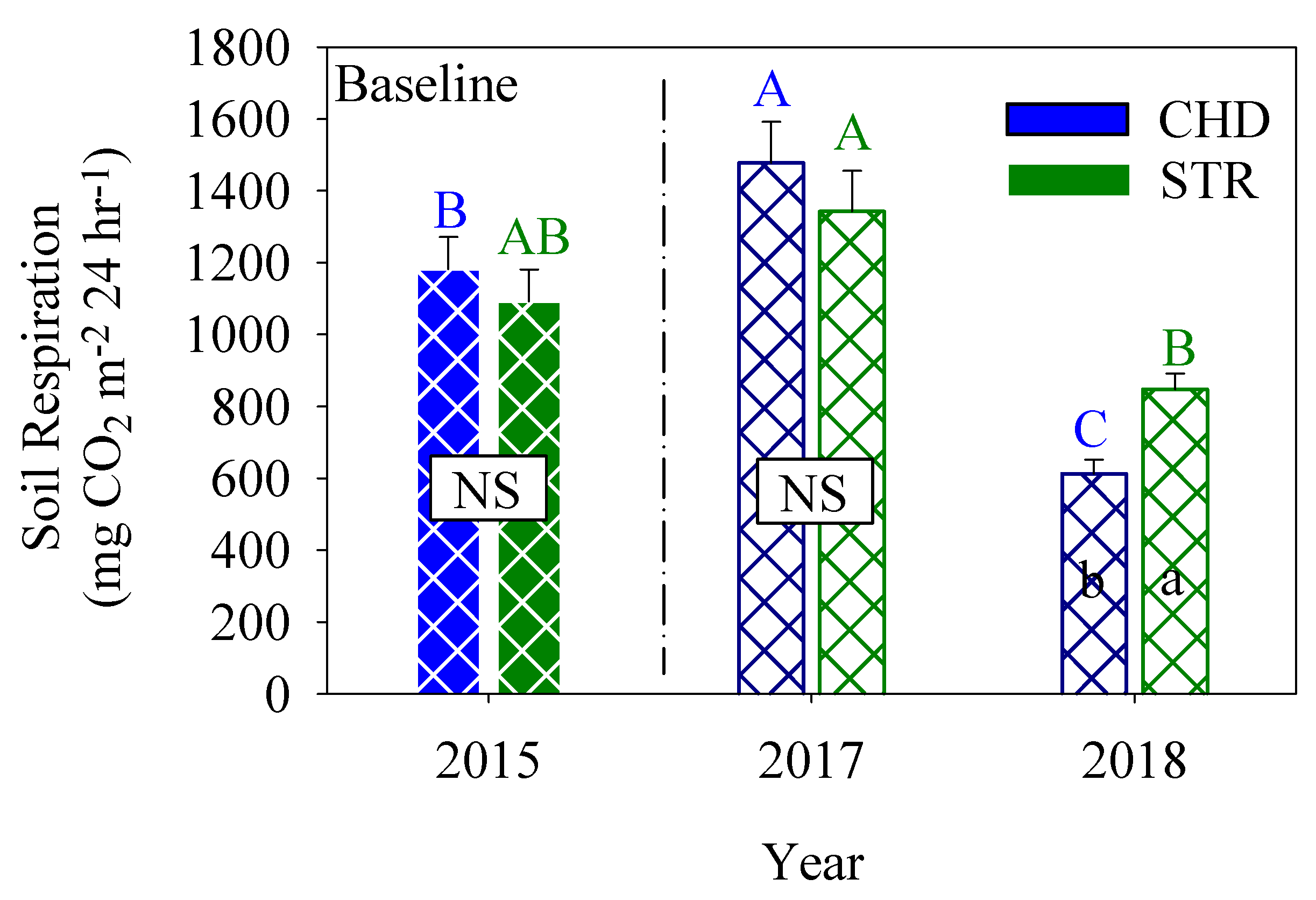 Sustainability 12 00558 g004 Sustainability 12 00558 g004