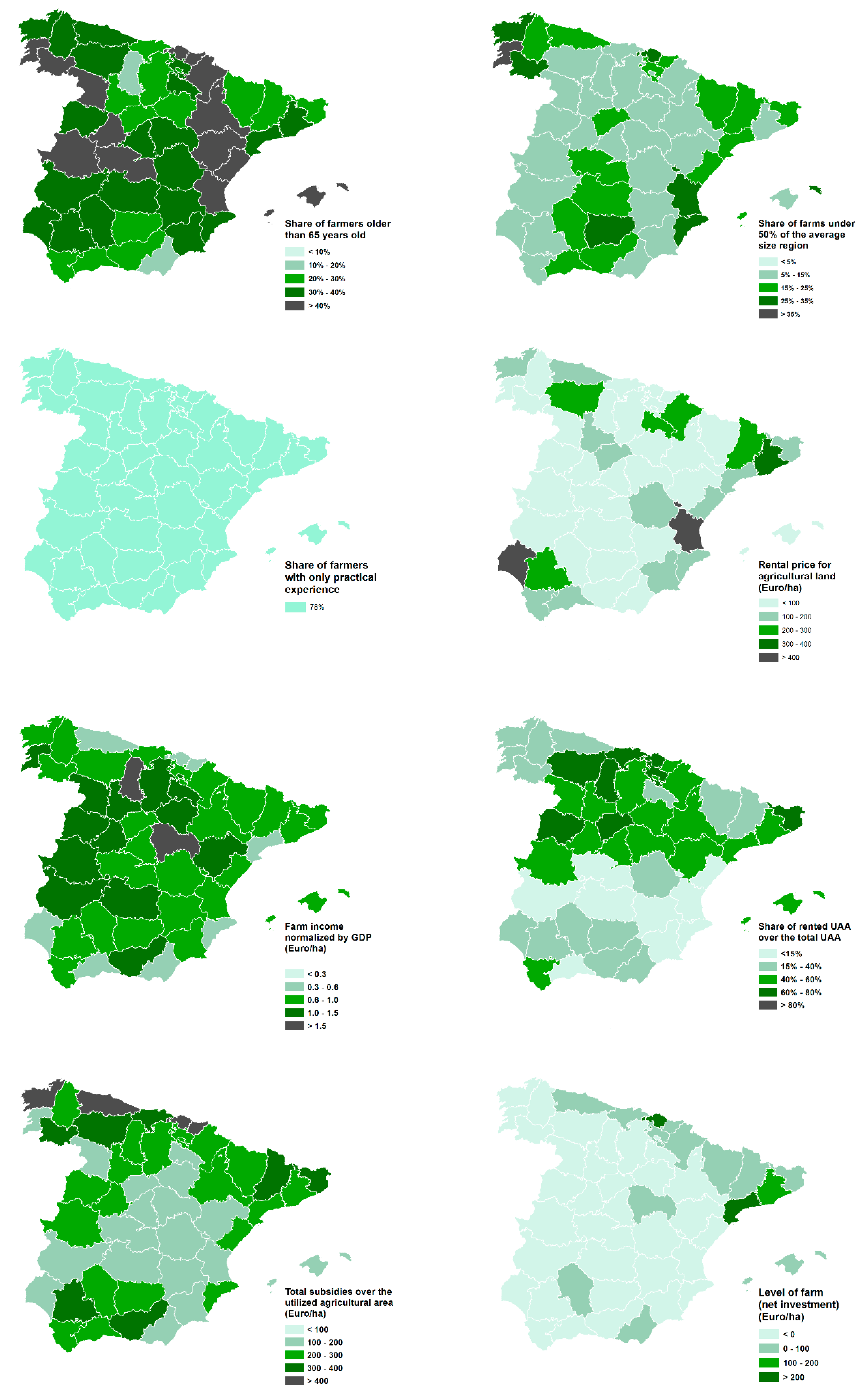 Sustainability 12 00560 g004 Sustainability 12 00560 g004
