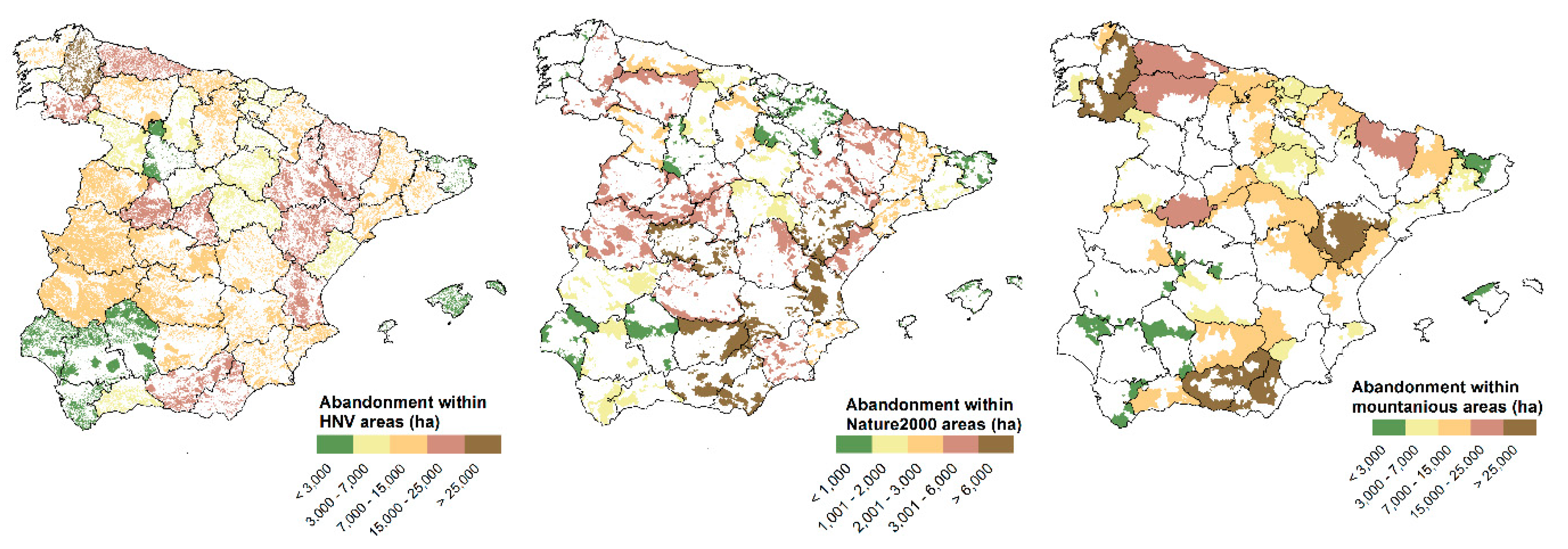 Sustainability 12 00560 g010 Sustainability 12 00560 g010