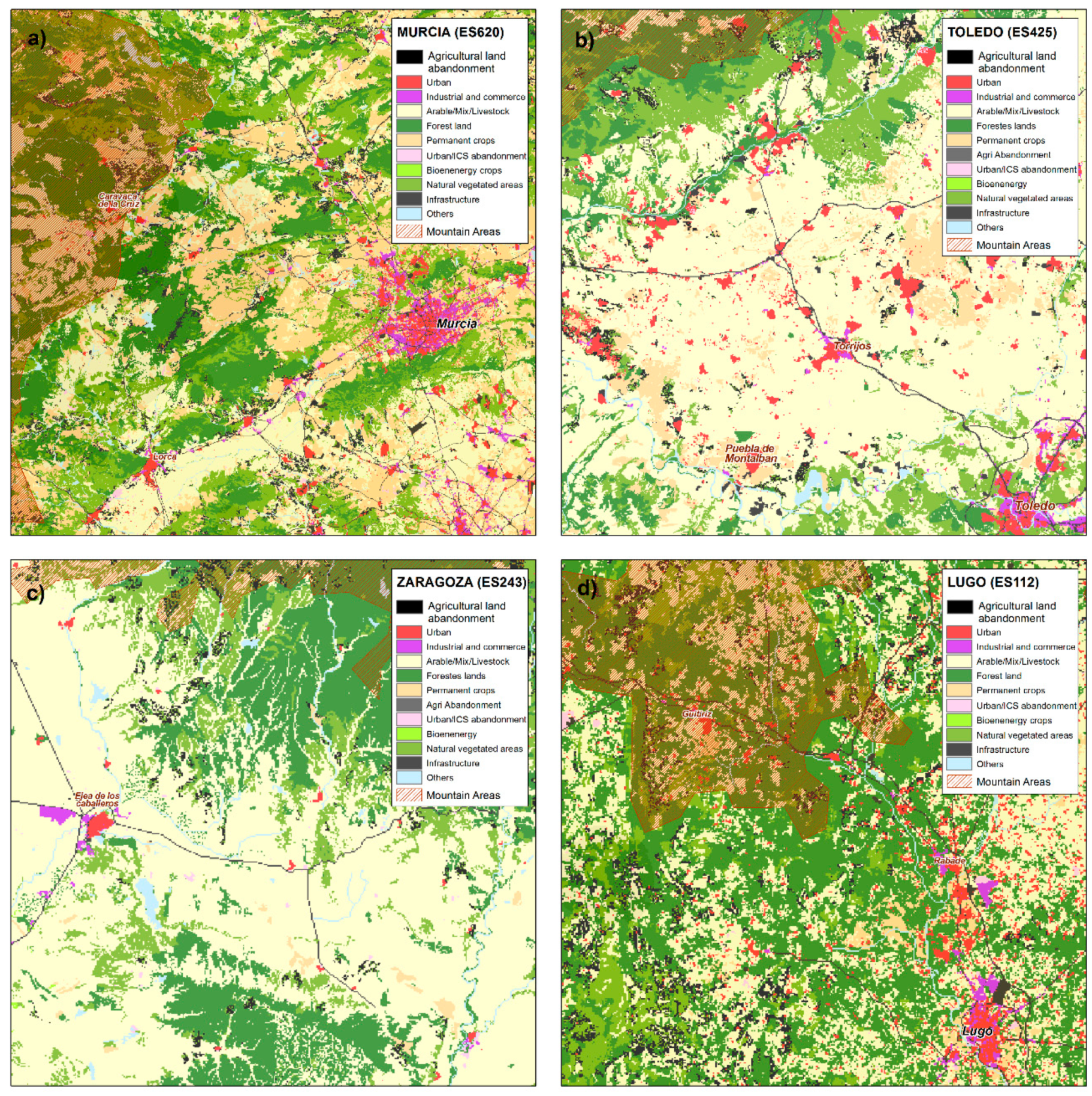 Sustainability 12 00560 g012 Sustainability 12 00560 g012