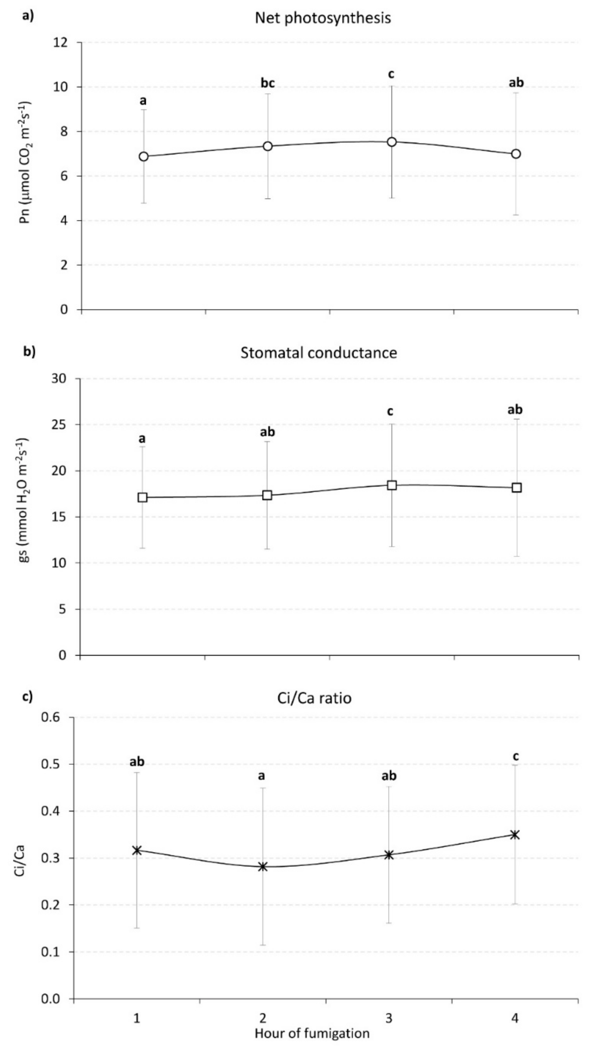 Sustainability 12 00565 g001 Sustainability 12 00565 g001